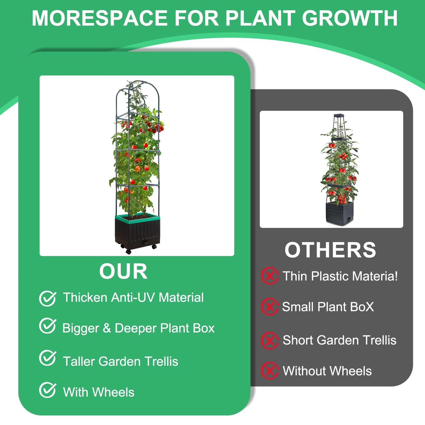 Yhtpouqe Raised Garden Bed with Self Watering Garden Pots, Planter Box with Trellis for Climbing Plants Vegetable Vine Flowers, Tomato Cage Planter for Indoor Outdoor Yard Greenhouse Use