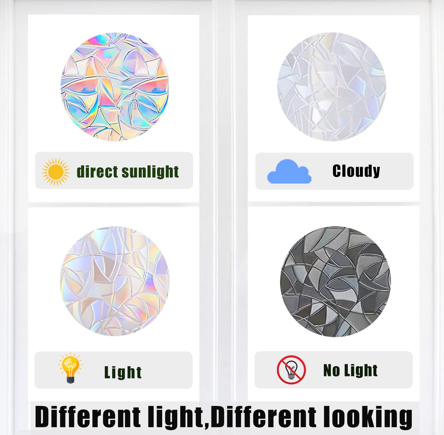 81 Pieces Circle Window Decals for Bird Strikes - Anti-Collision Clings to Save Birds,Non Adhesive Vinyl Rainbow Suncatch Stickers, Easy Remove No Residue and Reusable