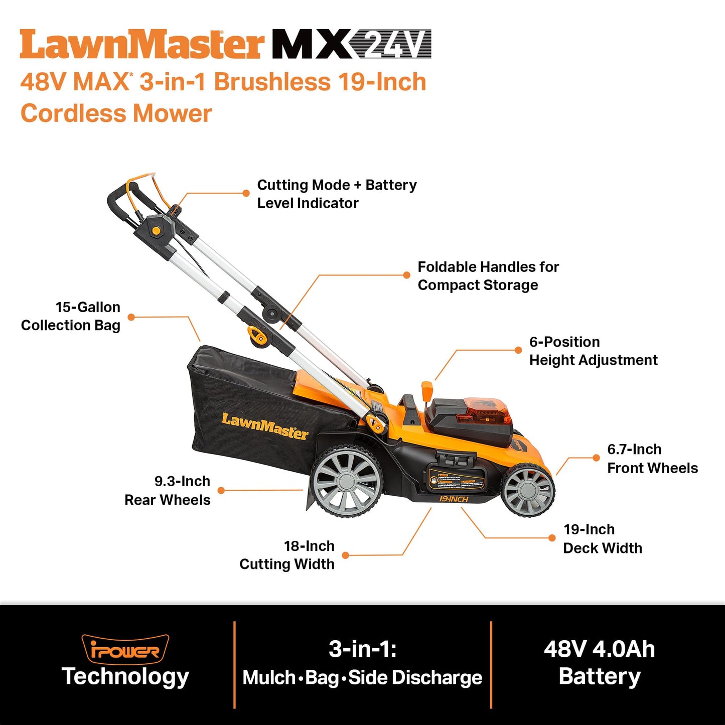 LawnMaster 48V MAX Electric Lawn Mower, 19-inch Brushless Cordless Lawn Mower with 2X24V MAX 4.0Ah Battery and a Dual Charger-CLMF4819A