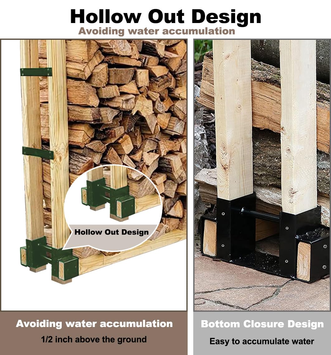 Fiwithy Outdoor Firewood Rack Bracket Kit with 4 Support Bars for Fire Wood Pile Storage, Heavy Duty DIY Fireplace Log Stacking Stand Holder for 2x4 lumber, Green, 1 Pair