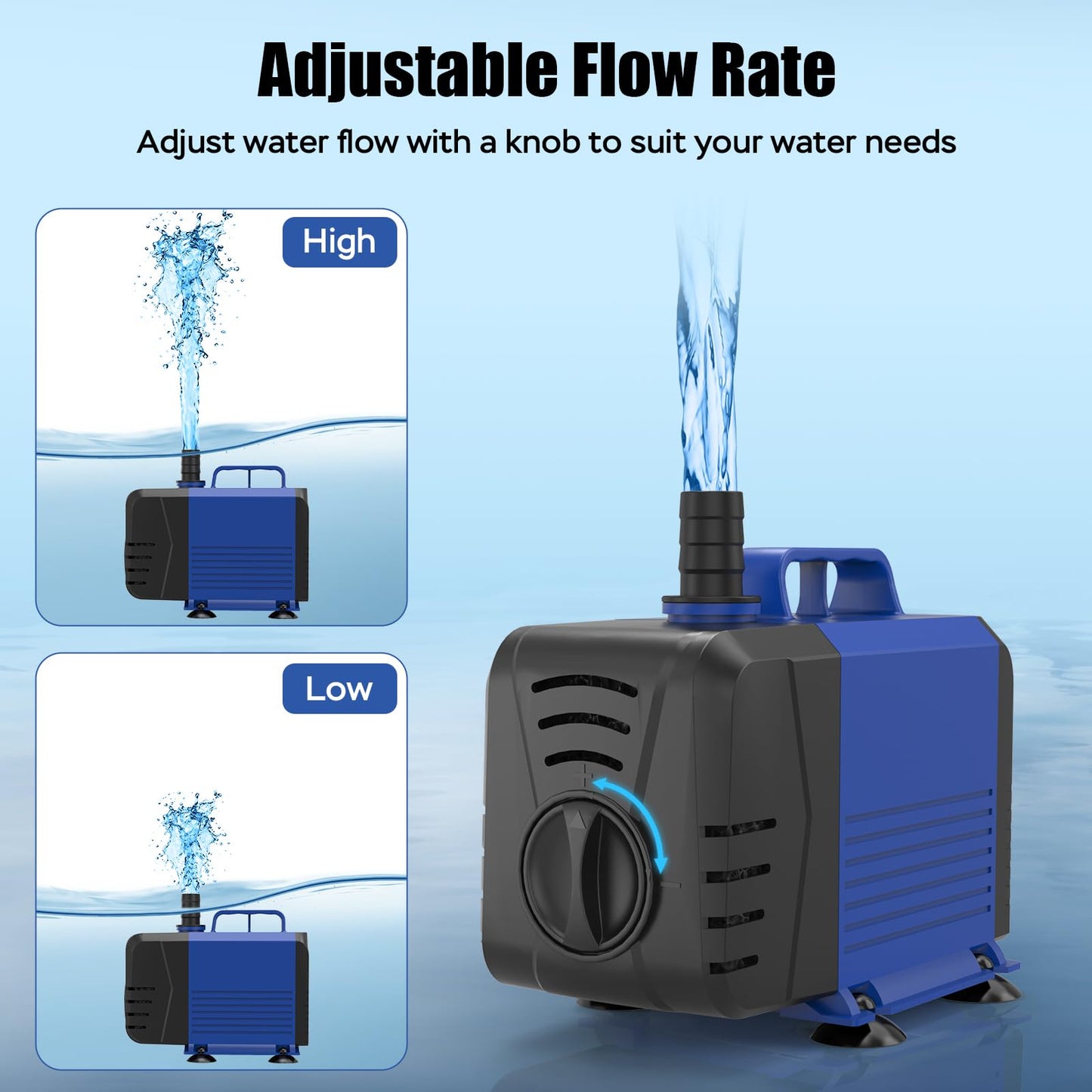 Devopet 800GPH Submersible Pump(3000L/H, 55W), Water Fountain Pump with Over Heating Protection, Ultra Quiet Water Pump for Aquariums, Ponds, Hydroponics, Fountains