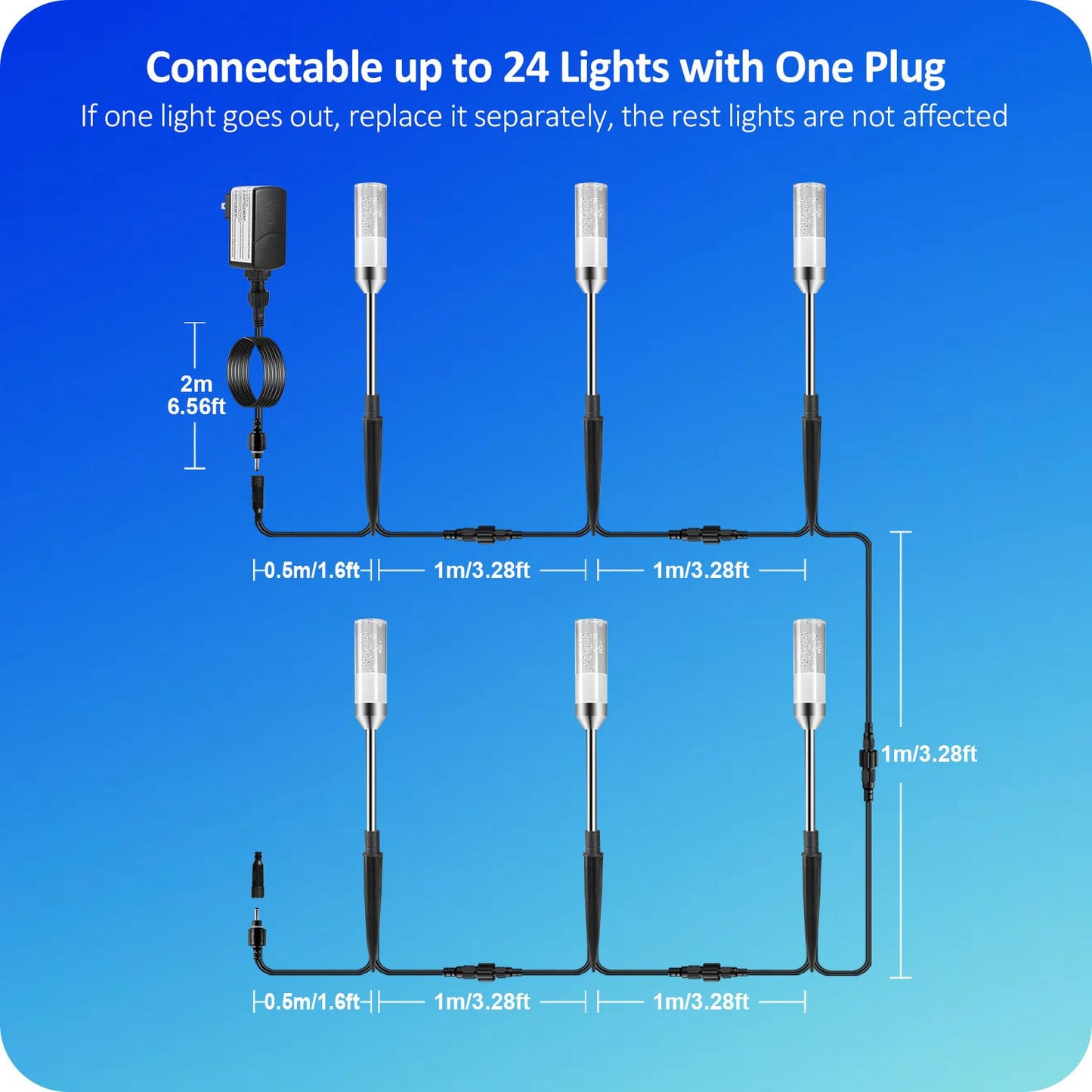 GreenClick Pathway Lights Outdoor,12V Low Voltage Landscape Lighting, 6 Pack 570 Lumen Bright LED Path Lights, IP65 Waterproof Extendable Garden Lights for Yard Walkway Patio Lawn, 6000K
