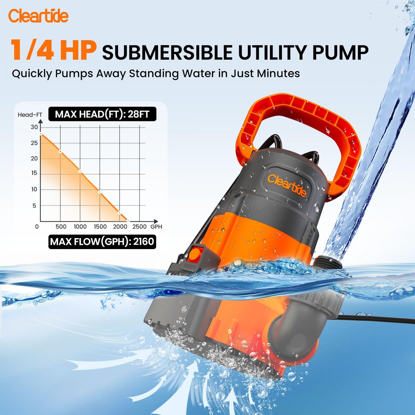 Cleartide 1/4 HP Submersible Utility Pump, 2160 GPH High Flow, Thermoplastic Portable Sump Pump with Auto Water Sensor, Ideal for Pool, Flooded Basement, Hot Tub, Pond & Garden Draining,10 FT Cord