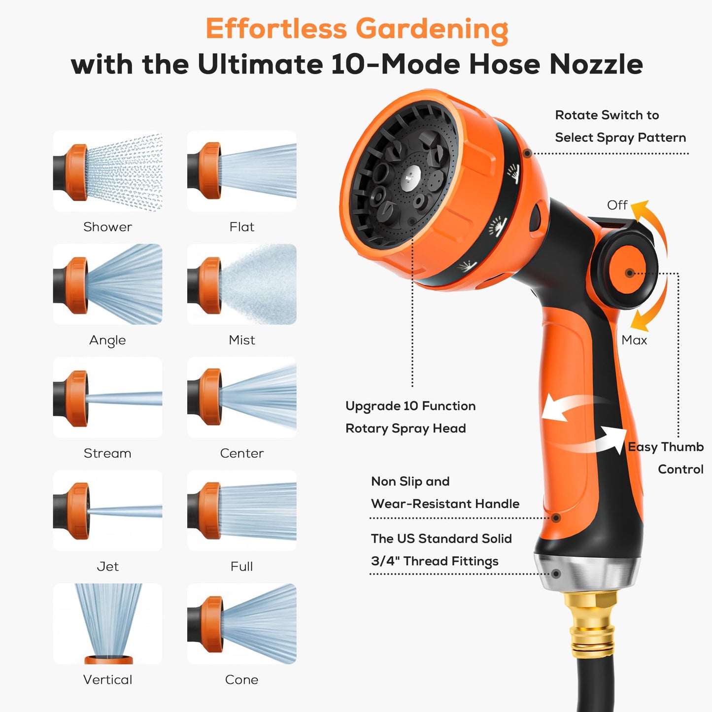 FIXCHIGO Retractable Hose Reel 5/8" x 100 FT, Heavy-Duty Garden Hose with Aluminum Bracket & Brass Seal, 10-Pattern Nozzle, Auto Rewind & Any-Length Lock, 180 Swivel, Wall Mount for Yard Lawn Patio