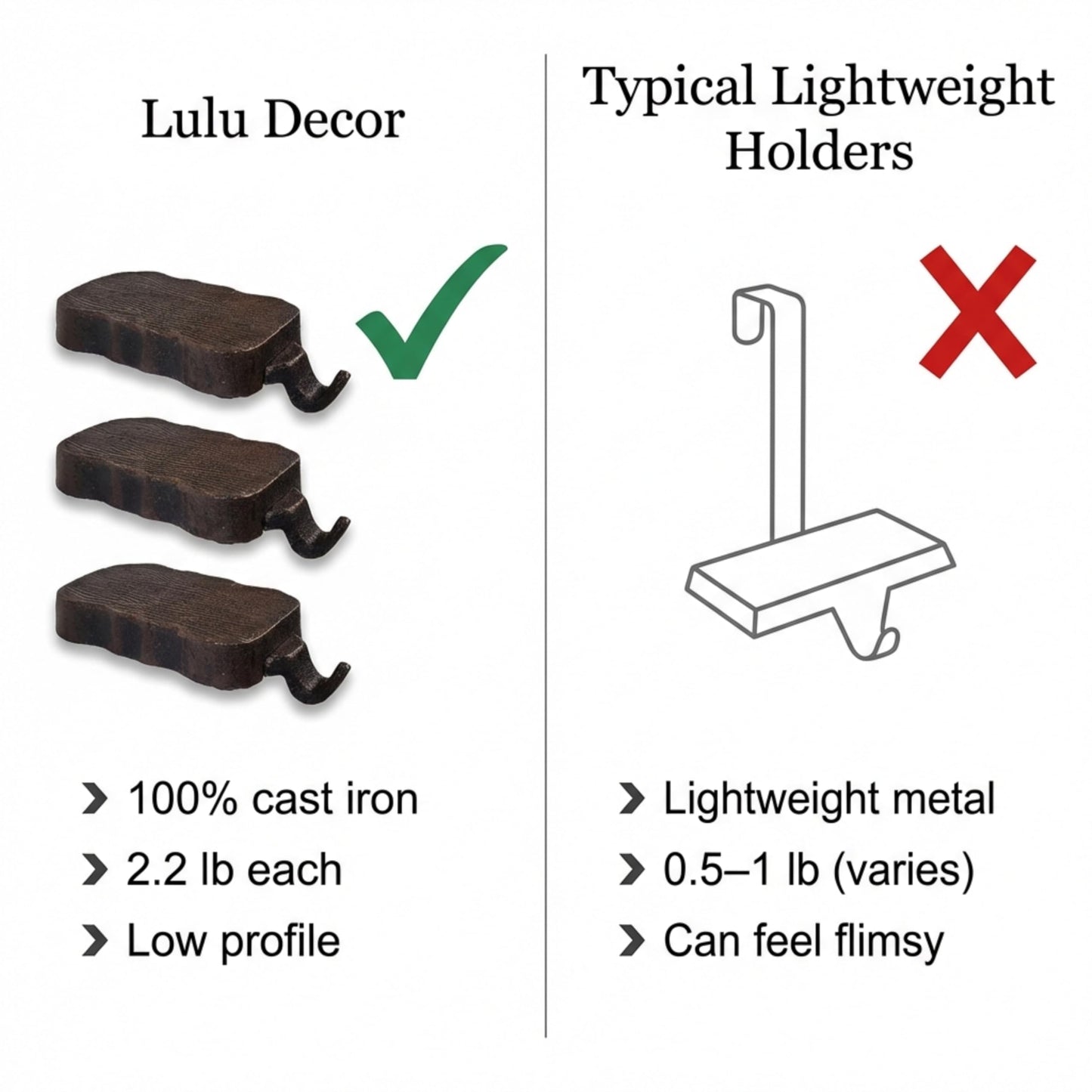Lulu Decor, Low Profile Christmas Stocking Holders, Set of 2 Bases, Strong Heavy Stocking Holders (Log Design)