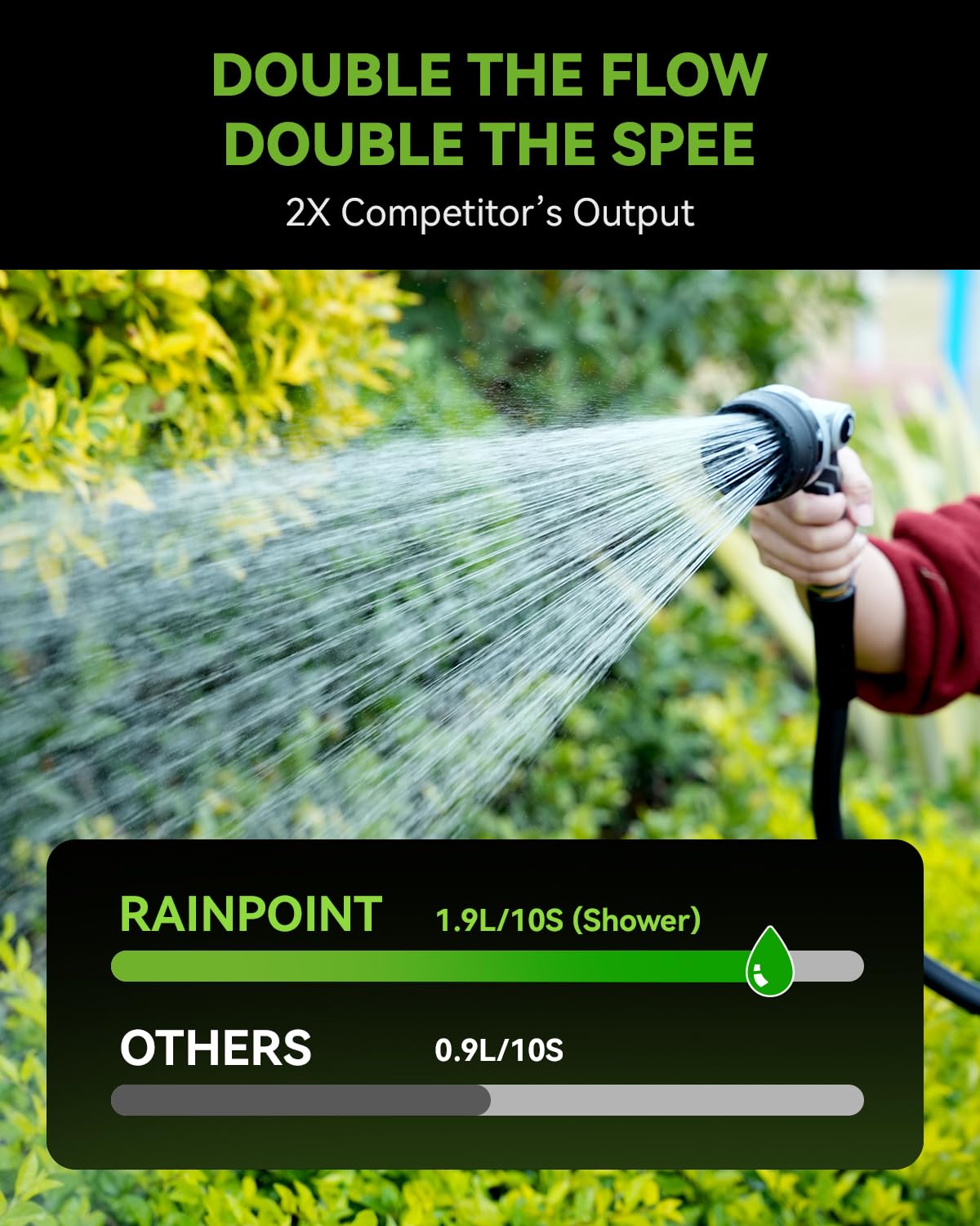 RAINPOINT Full-Metal Garden Hose Nozzle, Heavy Duty Water Hose Nozzle Sprayer With 10 Adjustable Patterns & High Flow,Thumb Control For Flow Adjustment, Ideal For Watering, Washing, Cleaning,Black