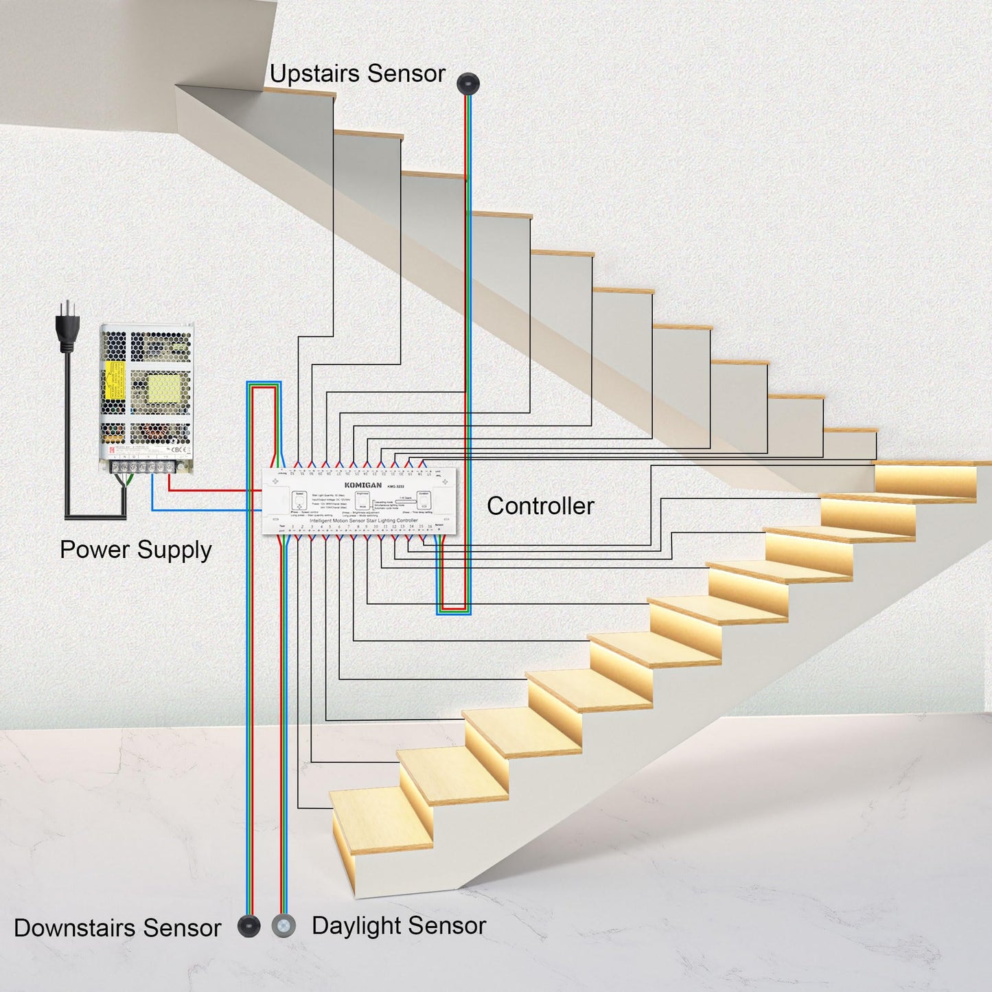 KOMIGAN KMG-3233 Motion-Activated LED Stair Lighting Kit, 48" Long Cuttable Strip Light for Indoor LED Stair Lights (Warm White 3000K, 12 Steps)
