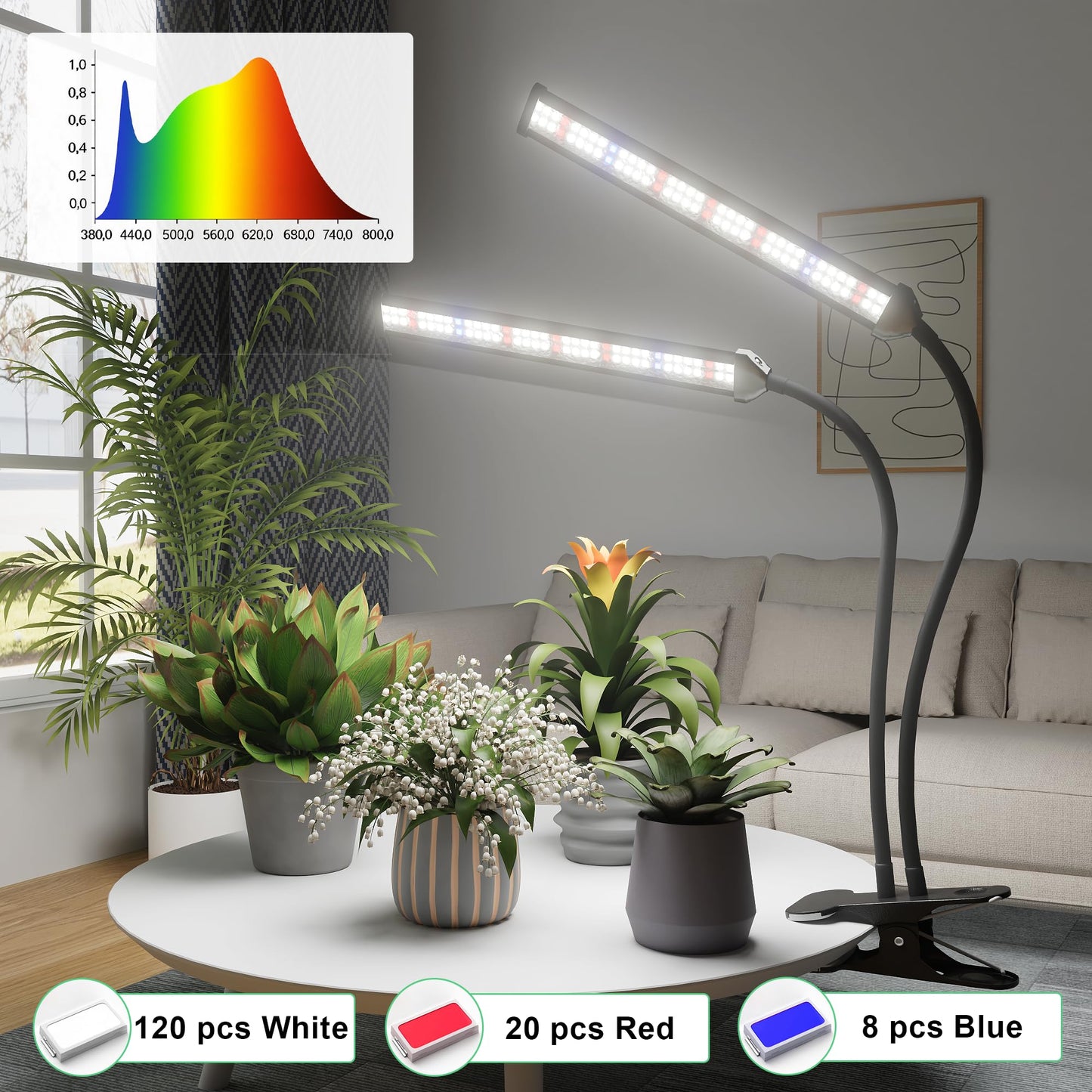 GooingTop LED Grow Light,White Full Spectrum Clip Plant Growing Lamp with High Power Red Blue LEDs for Indoor Plants,Dimming & Optional Auto Timer