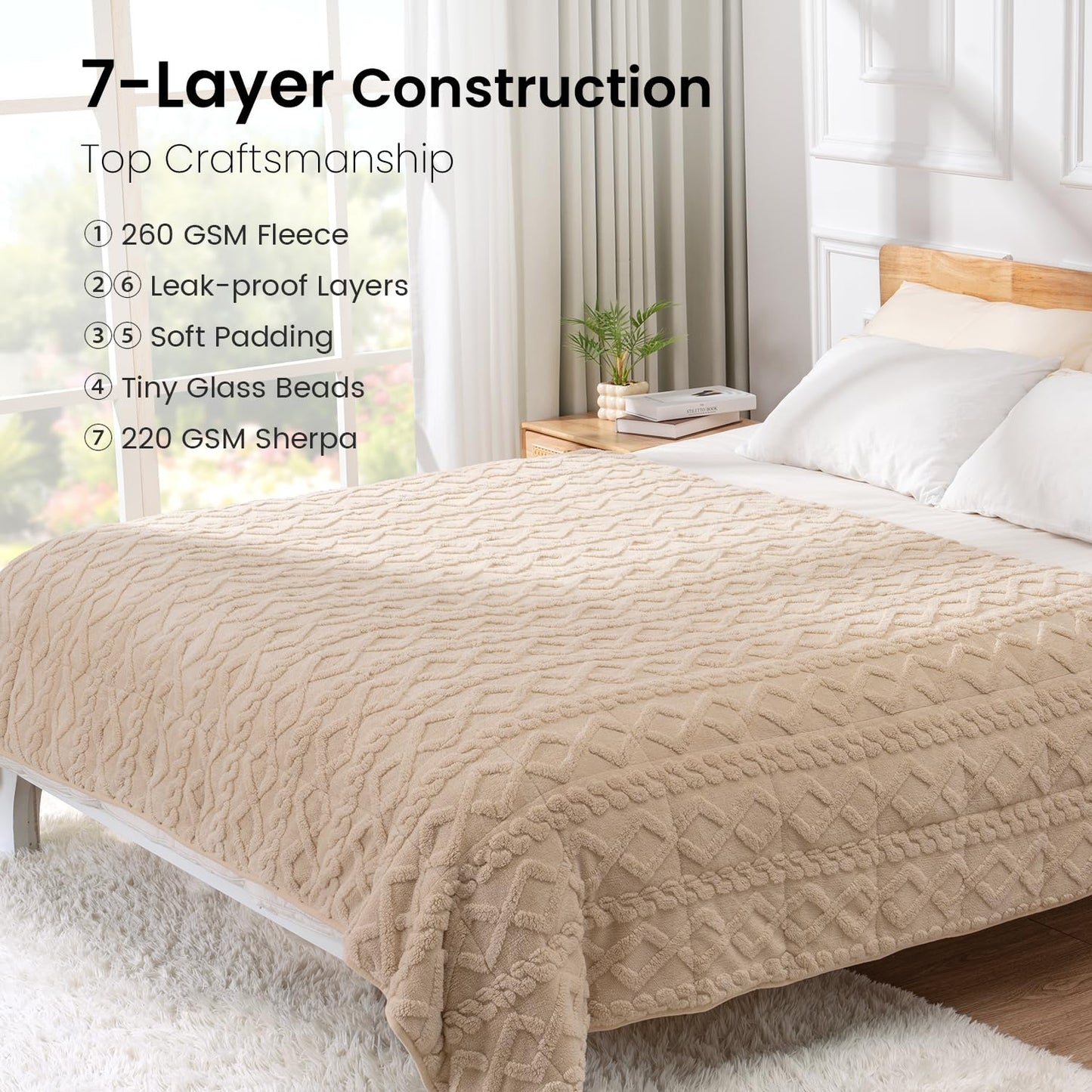 Weighted Blanket Queen Size 15lbs, Classy Soft Jacquard Sherpa Weighted Blankets for Sleep Natural and Calming, Fluffy Cozy Sofa Bed Blanket for Winter, Beige, 60 x 80 inches
