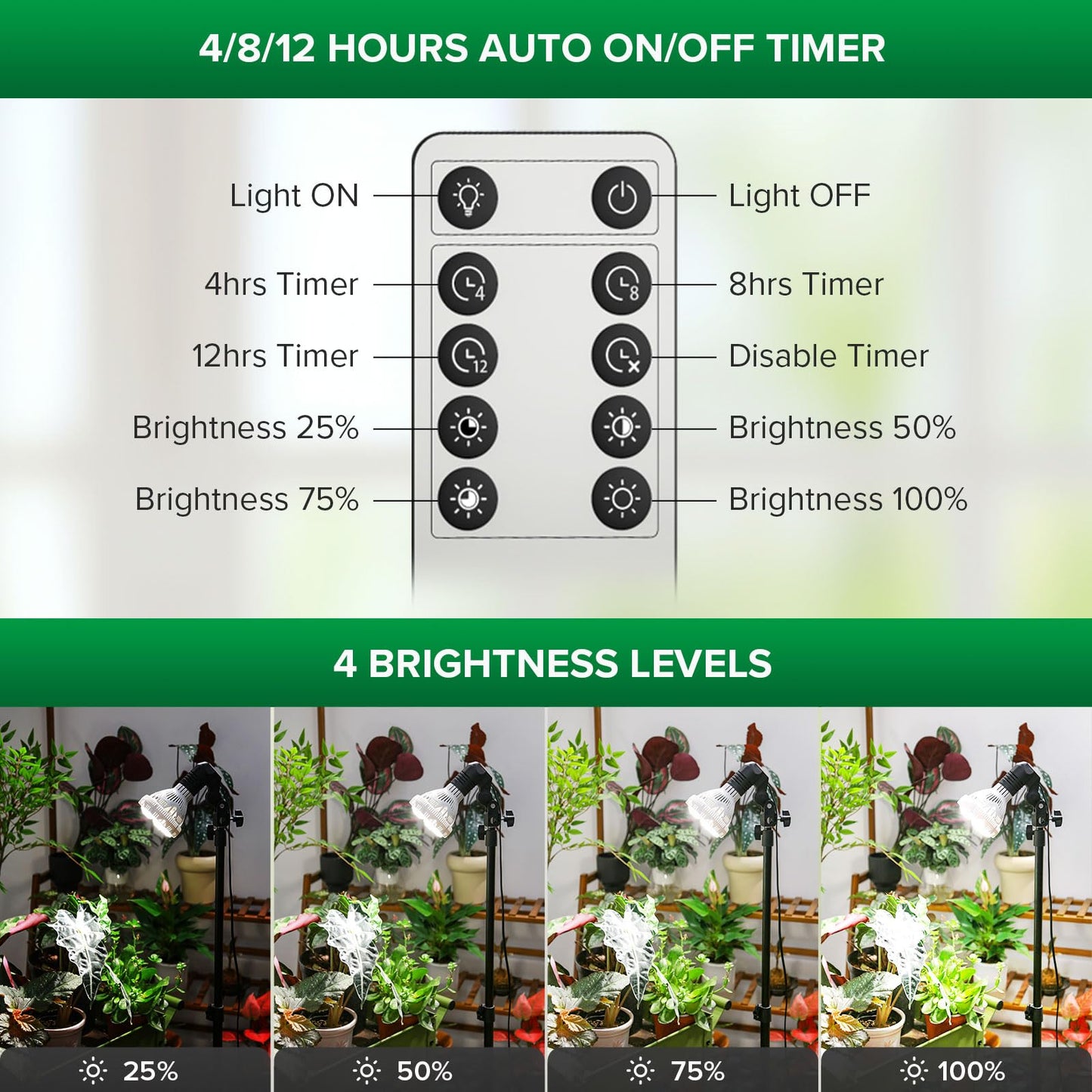 SANSI Grow Lights for Indoor Plants, 4 Dimmable Levels 30W Full Spectrum Plant Lights for Indoor Growing, Tripod Stand Adjustable 30"-55" Plant Grow Light with Remote Control Auto Timer