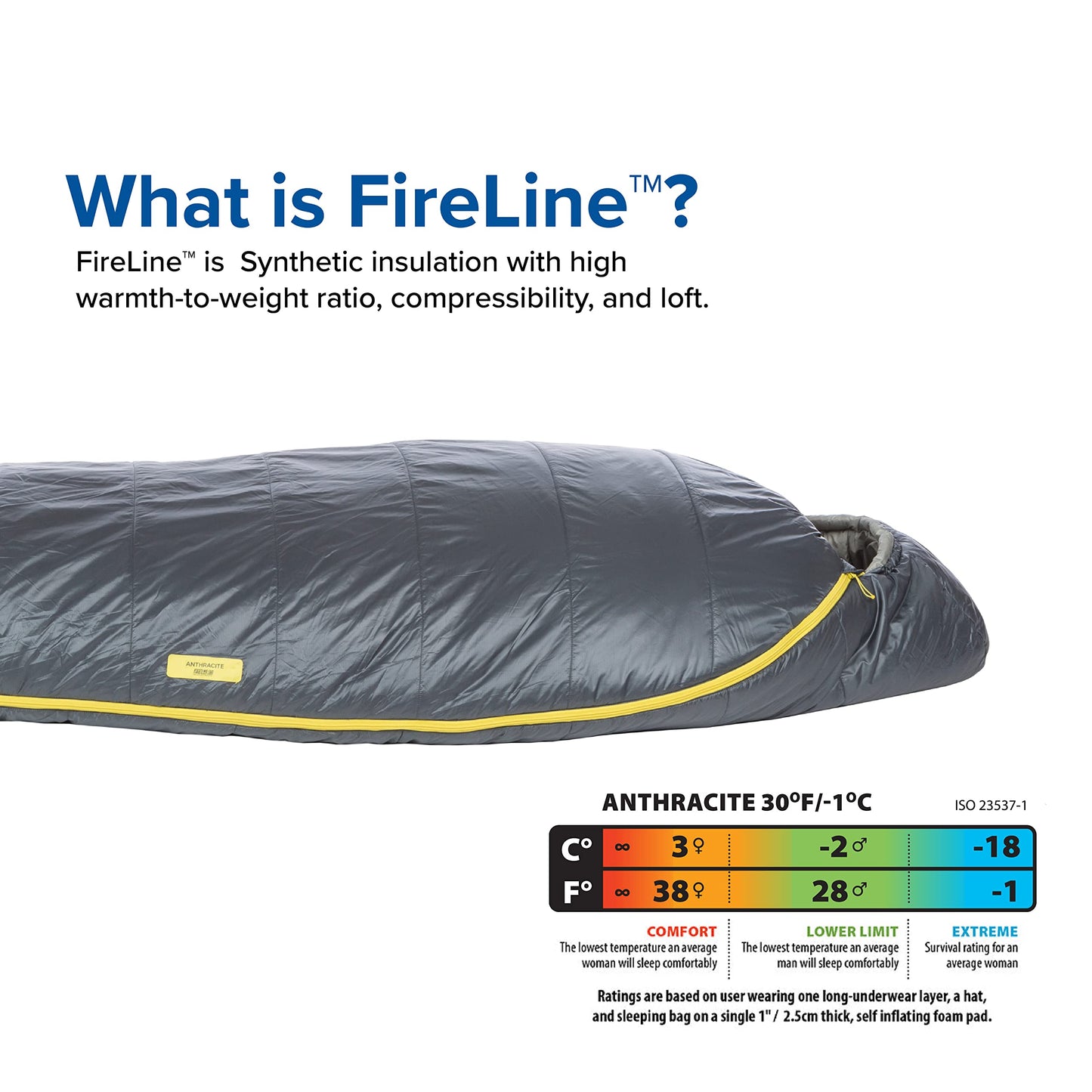Big Agnes Anthracite - Backpacking Sleeping Bag, 3 Season, Lightweight, Compact, Slate, 30 Degree (Left-Zip), Long