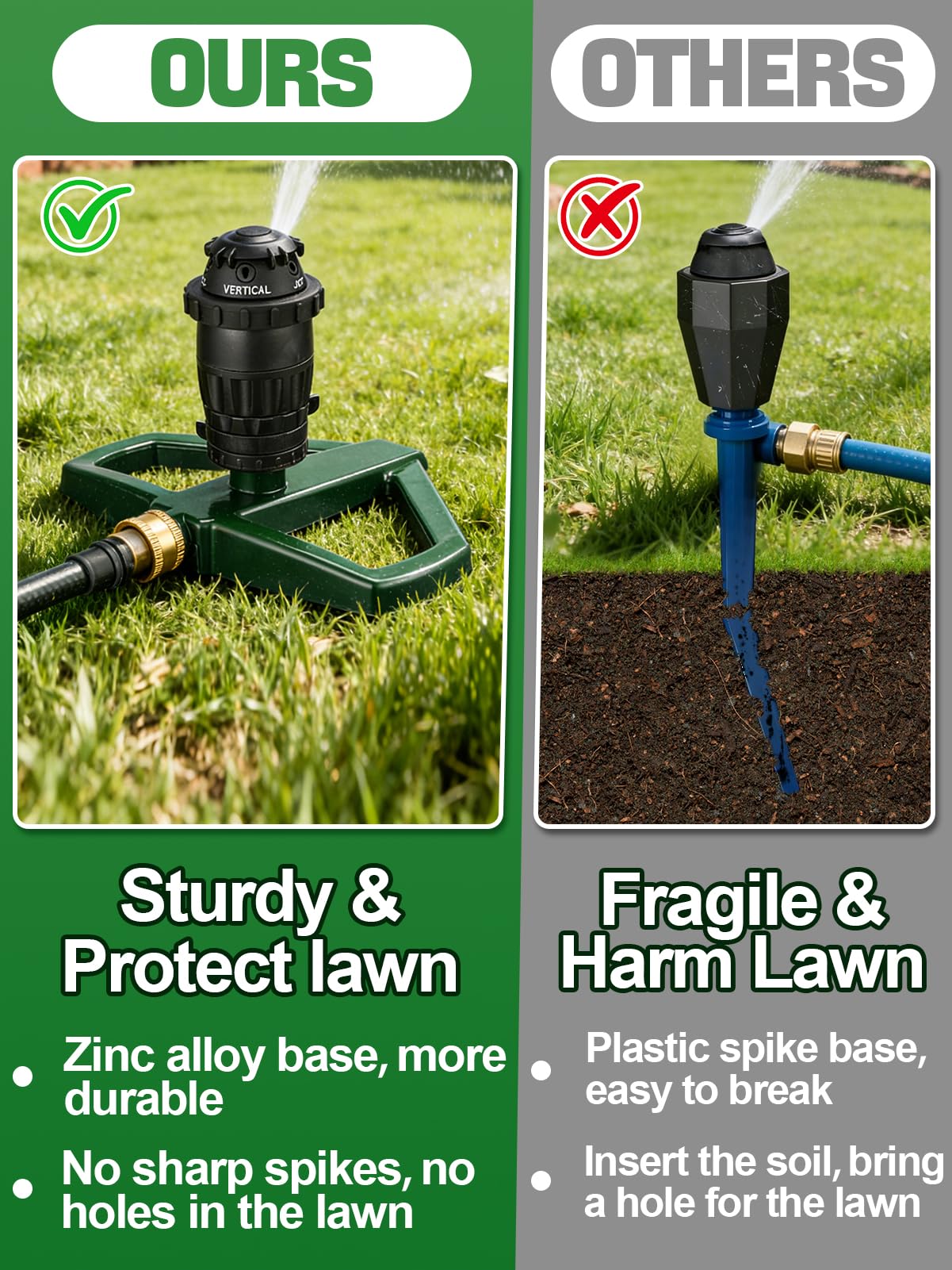 Sprinklers for Yard with Sturdy Zinc Alloy Base - Adjustable Spray Coverage & 5 Spray Patterns Lawn Sprinkler, Efficient Irrigation System for Medium Garden