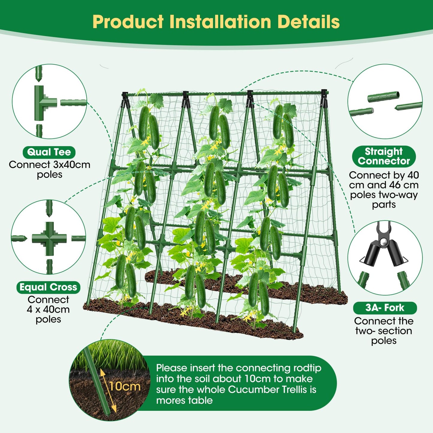 51" x 53" Cucumber Trellis for Raised Bed, A-Frame Garden Trellis for Climbing Plants Outdoor, Rust-Proof Metal Support for Tomato, Peas, Beans, Zucchini & Vines, with Netting & Clips