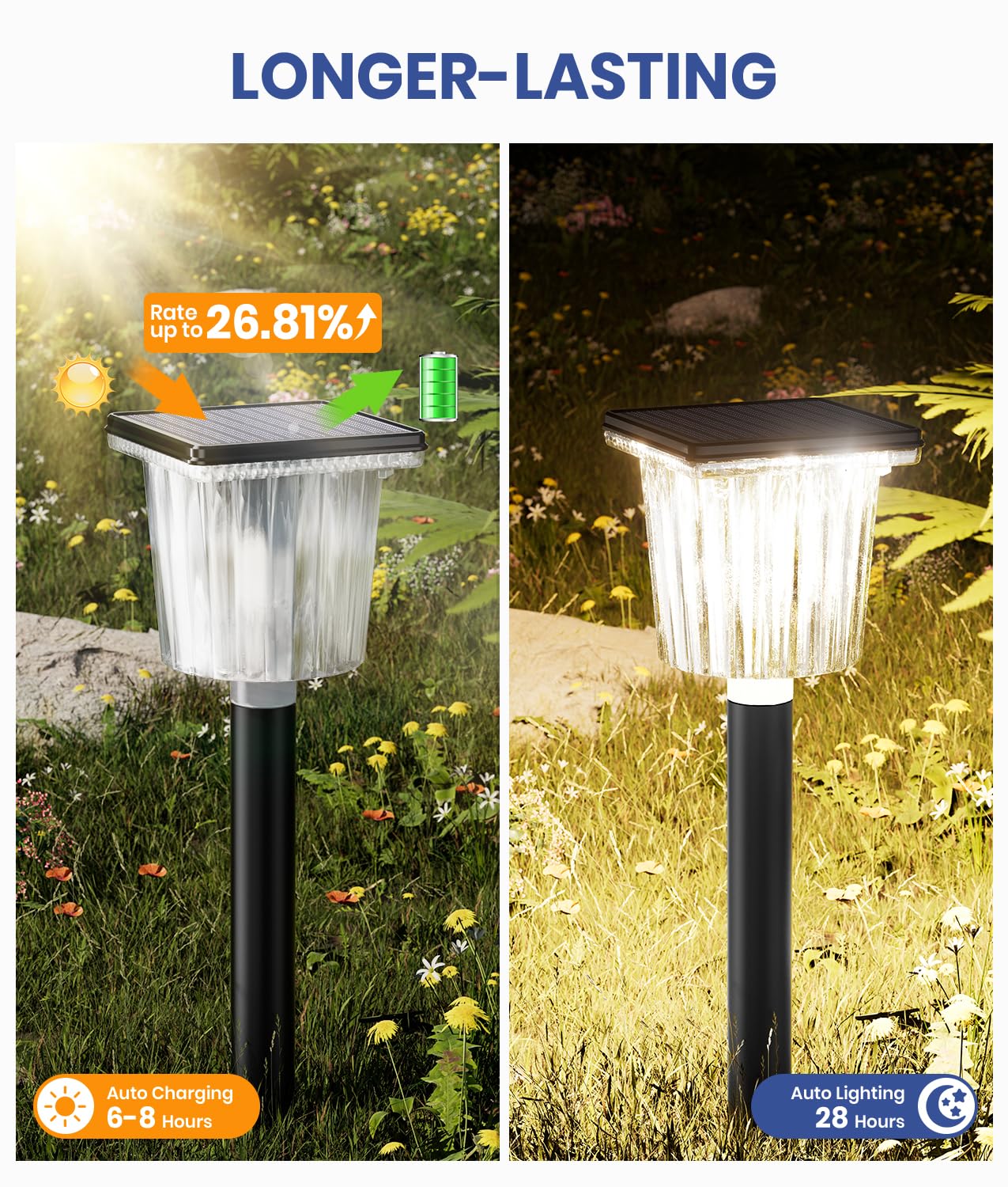 Super Bright Solar Pathway Lights Outdoor Powered 8 Pack,Adjustable Warm&Cool White,Waterproof IP65 Solar Garden Decor Landscape Lighting Outside for Front Yard/Walkway/Patio/Driveway/Lawn/Path Light