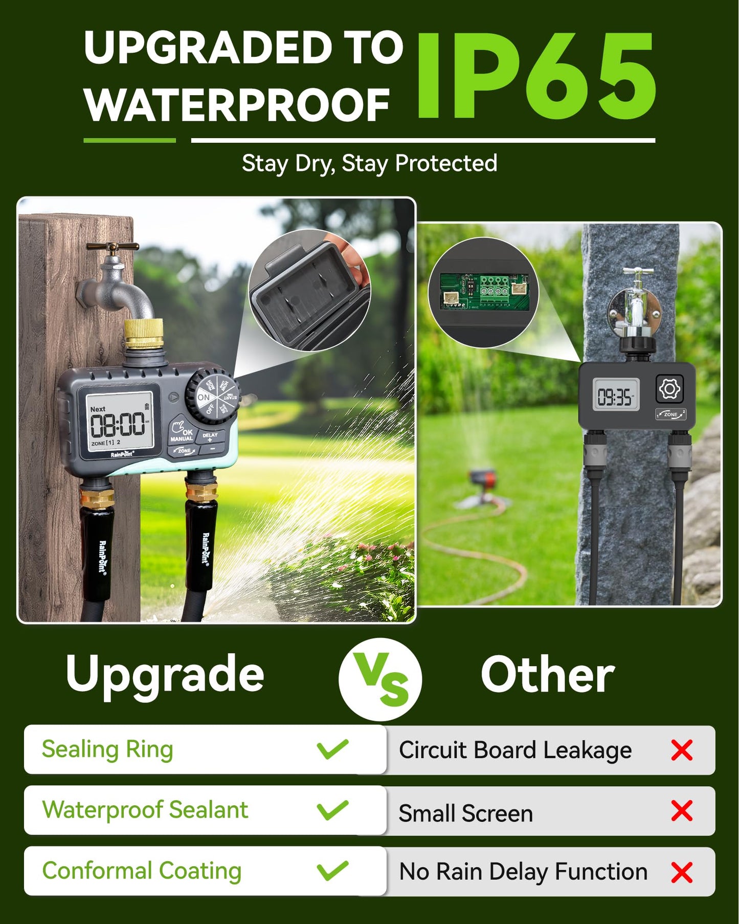 RAINPOINT Water Timer for Garden Hose - Sprinkler Timer with Brass Swivel - Rain Delay/Manual Watering/Automatic Irrigation Programmable Faucet for Yard, 2 Outlet