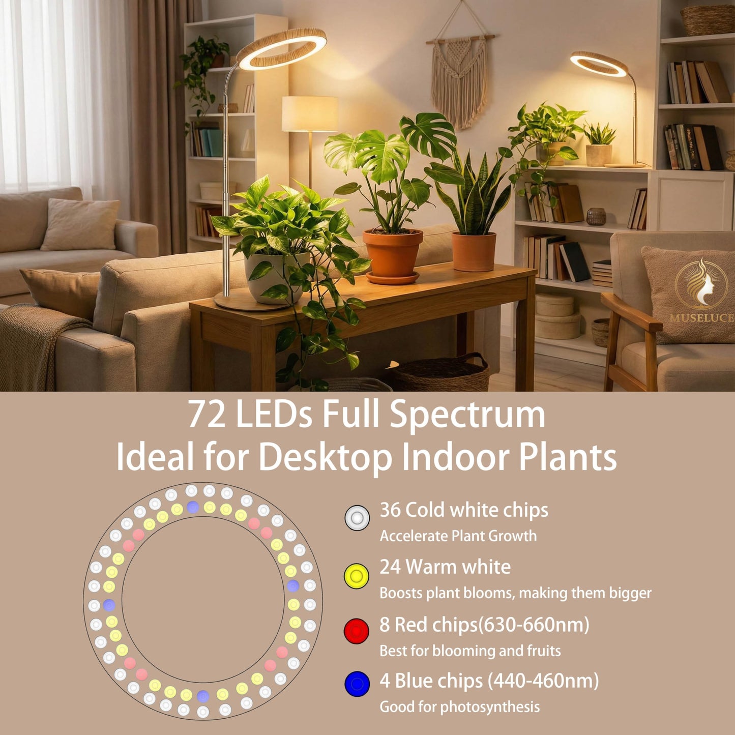 Grow Light for Indoor Plants Full Spectrum, Desk LED Plant Light with Faux Wood Grain, 12"-43" Height Adjustable, Auto On/Off Timer 3/9/12H, 3 Modes 10 Dimmable Levels for Succulents (2, Wood Grain)