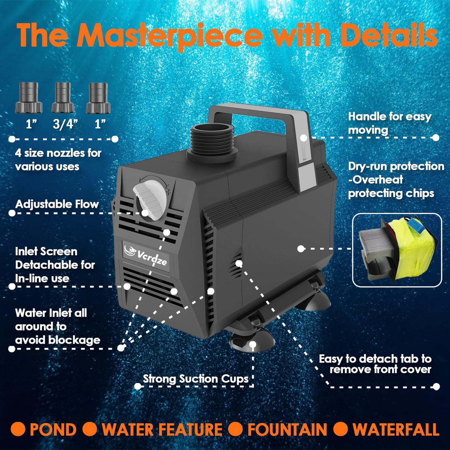 VCRAZE Submersible Water Pump 1050GPH/55W Fountain Pumps with Flow Control, Pond Pump Submersible Outdoor with 10ft 3-Core Power cable for Hydroponics, Aquarium, Waterfall, Statuary, Water feature