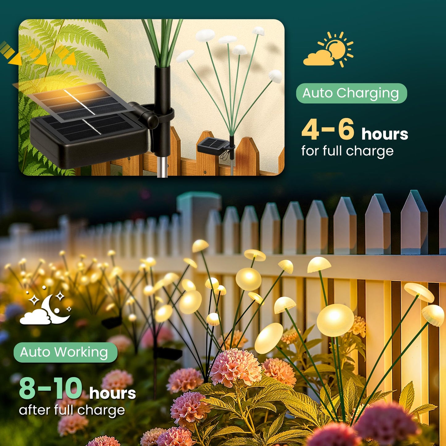 SUNCKET Solar Garden Lights, 2pack Solar Fairy Lights for Outside, Swaying Mushroom Lights Outdoor Decorative, Waterproof Light Decor for Yard,Lawn,Patio,Pathway Decoration(Warm White)