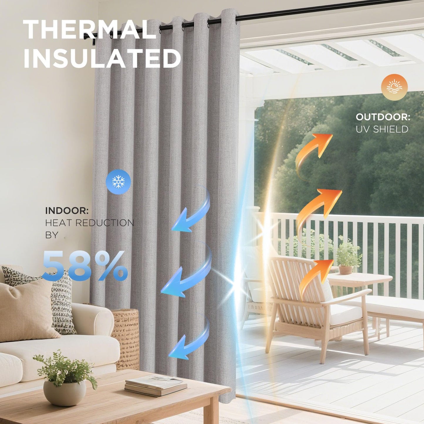 Joydeco Blackout Curtains 63 Inch Length, Living Room Curtain 2 Panels Set, Grommets Room Darkening Textured Thermal Drapes, Greyish White Blackout Curtains for Bedroom (42x63inch)