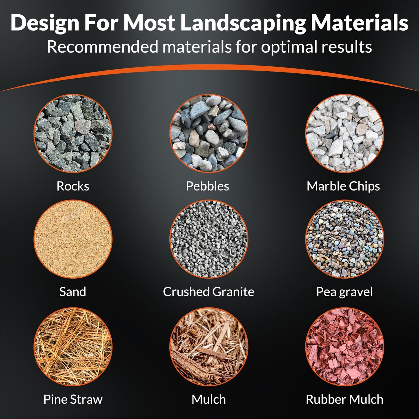 Shabebe Mulch Hold for Landscaping, 4 Gallon 20X Super Hold Rock Glue Gravel Binder,100% Water-Permeable Pea Gravel Stabilizer, Pet Safe Long Lasting Mulch Stone Adhesive for Paths, Patios & Borders