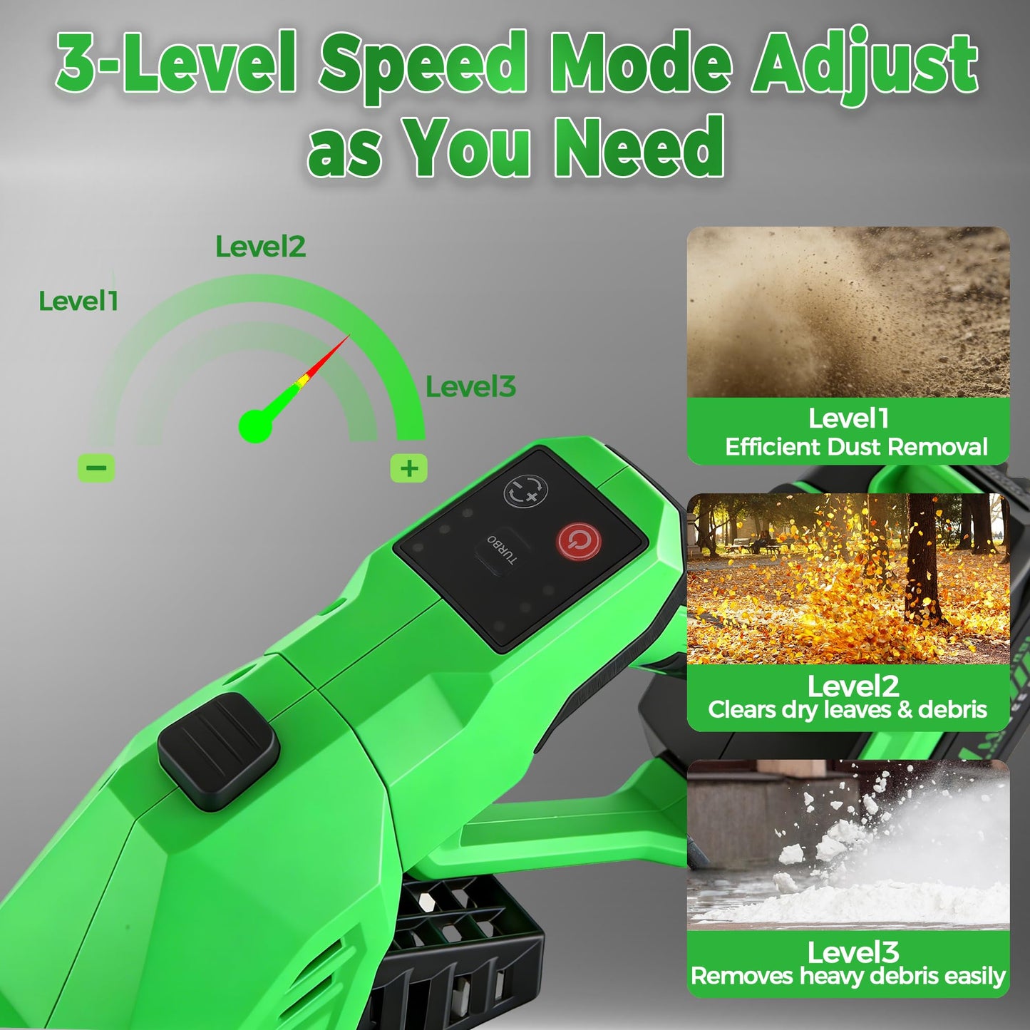 SUPEAIR Leaf Blower Cordless with 2 Batteries and Charger, 750CFM 260MPH, Electric Leaf Blower with 3 Speeds Mode, 21V Handheld Blower for Cleaning, Dust, Snow, Lawn Clean, Patio, Blowing Leaves
