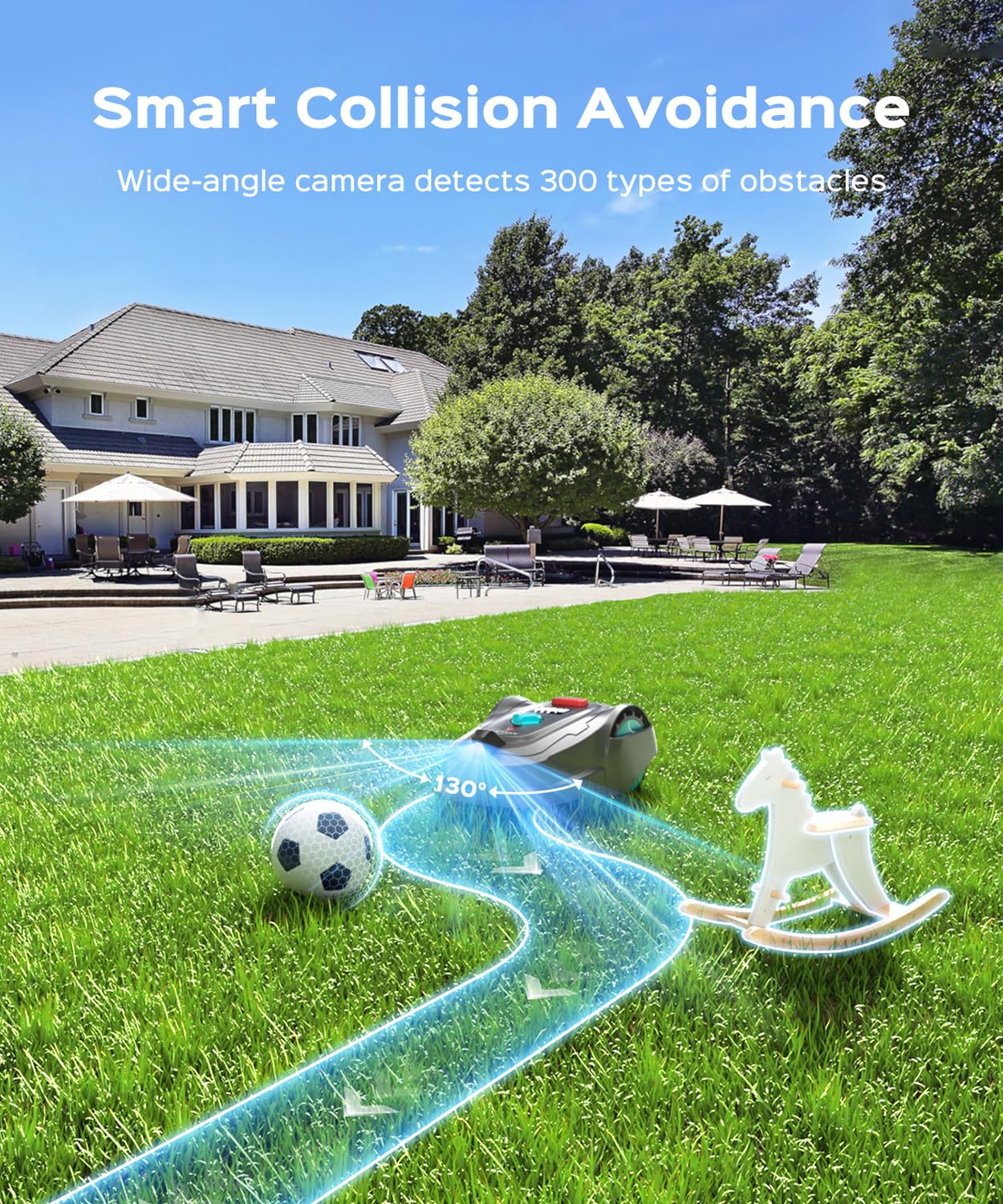 YARDCARE 2026 New M800Plus Robot Lawn Mower, GPS & 3D Vision, with 32.8 ft Magnetic Stripe, Obstacle Avoidance, Auto-Charging, APP Control, Bow-Shaped Mowing for Lawns up to 8611 sq.ft (Black)