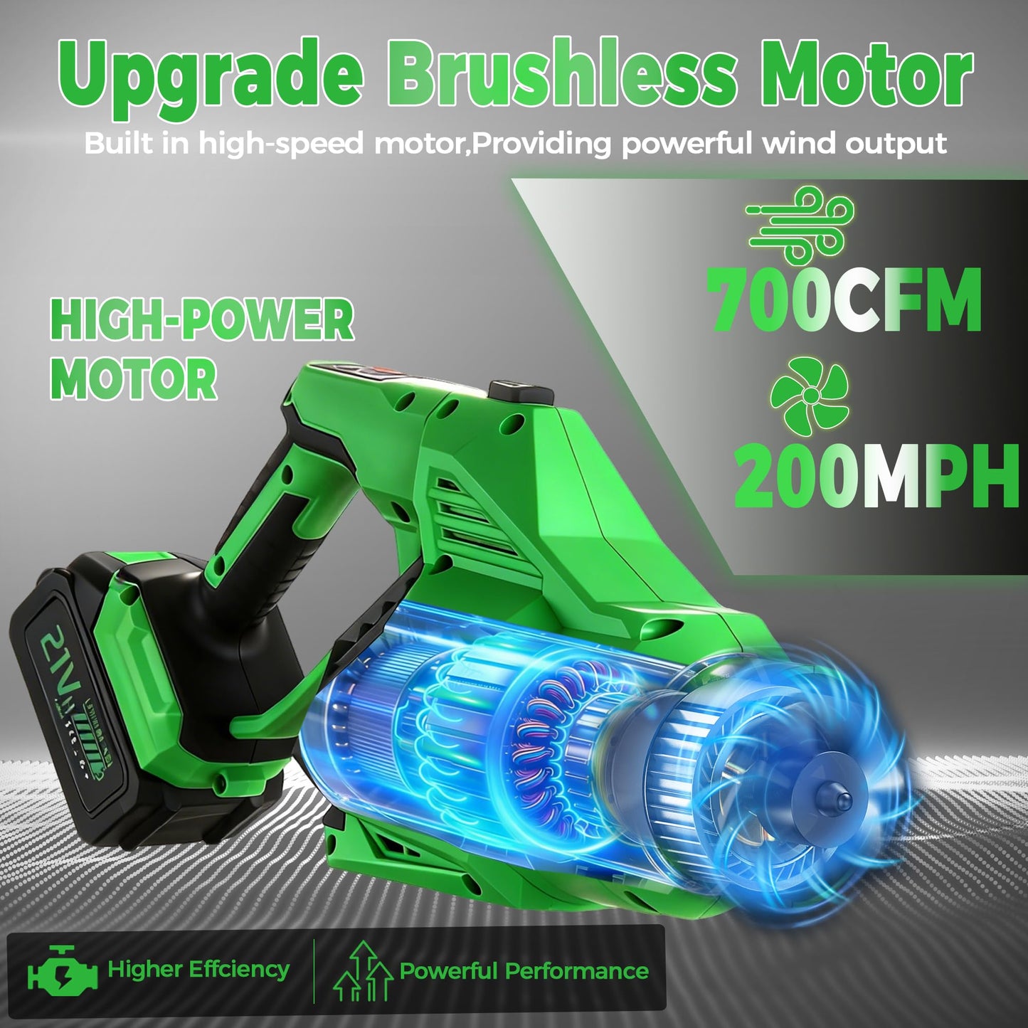 SUPEAIR Leaf Blower Cordless with 2 Batteries and Charger, 750CFM 260MPH, Electric Leaf Blower with 3 Speeds Mode, 21V Handheld Blower for Cleaning, Dust, Snow, Lawn Clean, Patio, Blowing Leaves