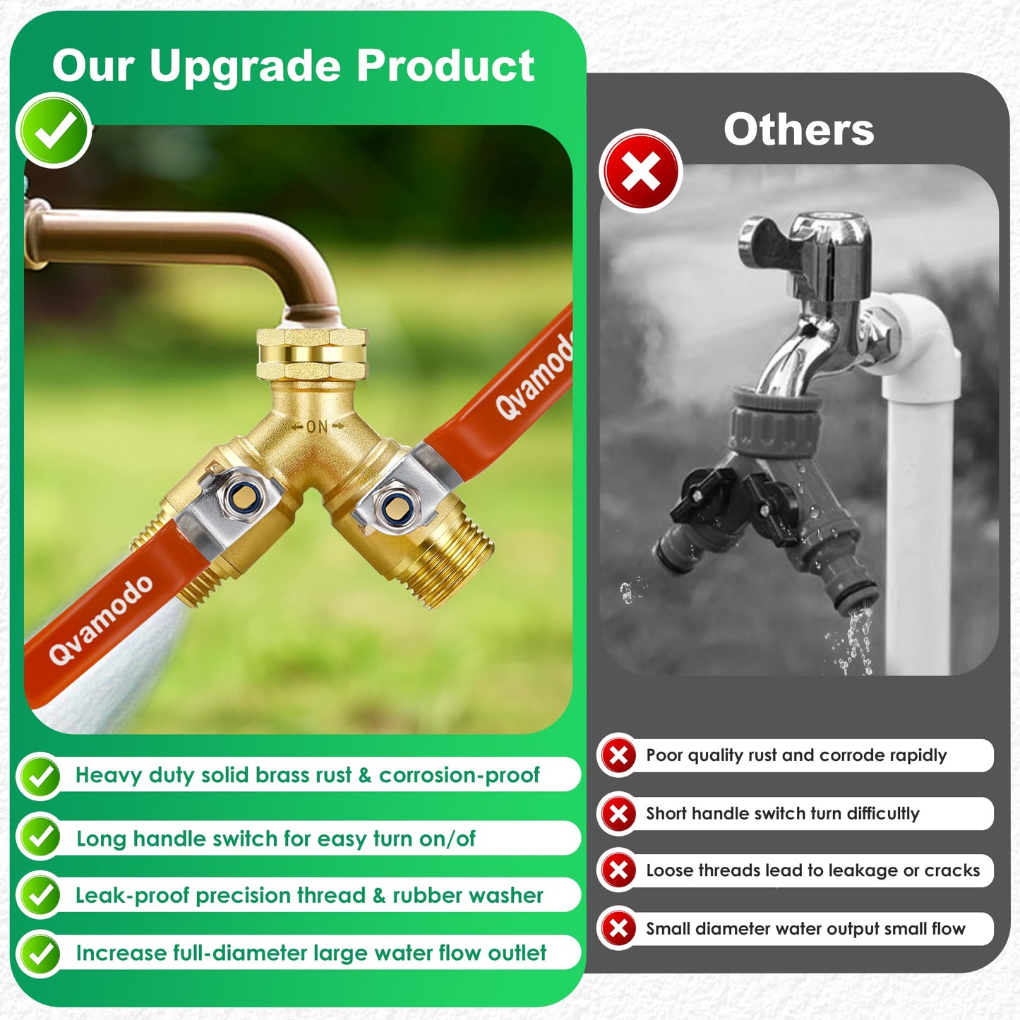 Hose Splitter 2 Way Heavy Duty Garden Hose Y Splitter with Shutoff, Garden Hose Splitter with 304 Stainless Steel Long Handle Outdoor Full Flow Y Valve 3/4 Inch GHT Thread Y Connector for Garden Hose