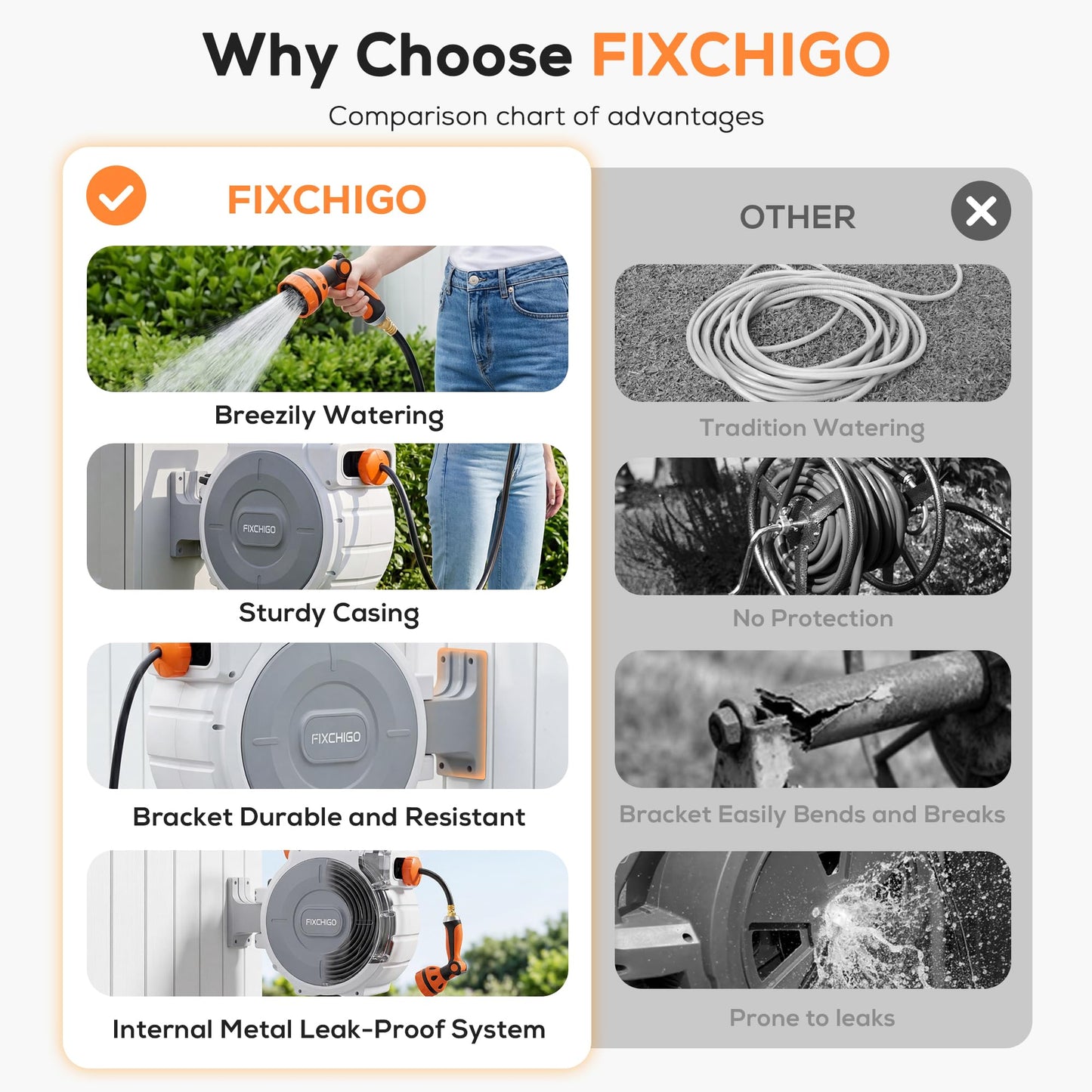 FIXCHIGO Retractable Hose Reel 5/8" x 100 FT, Heavy-Duty Garden Hose with Aluminum Bracket & Brass Seal, 10-Pattern Nozzle, Auto Rewind & Any-Length Lock, 180 Swivel, Wall Mount for Yard Lawn Patio