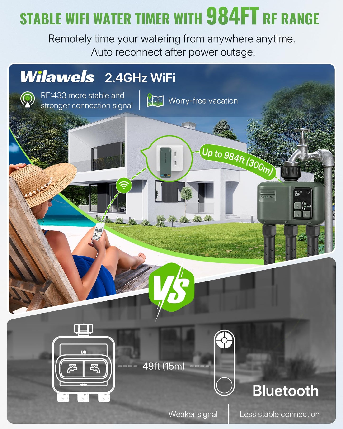 WILAWELS WiFi Water Timer for Garden Hose, Sprinkler Timer 3 Zone, 3 Outlet Smart Hose Watering with WiFi Irrigation Controller, Automatic Irrigation System/Rain Delay/Manual Watering D33WT06