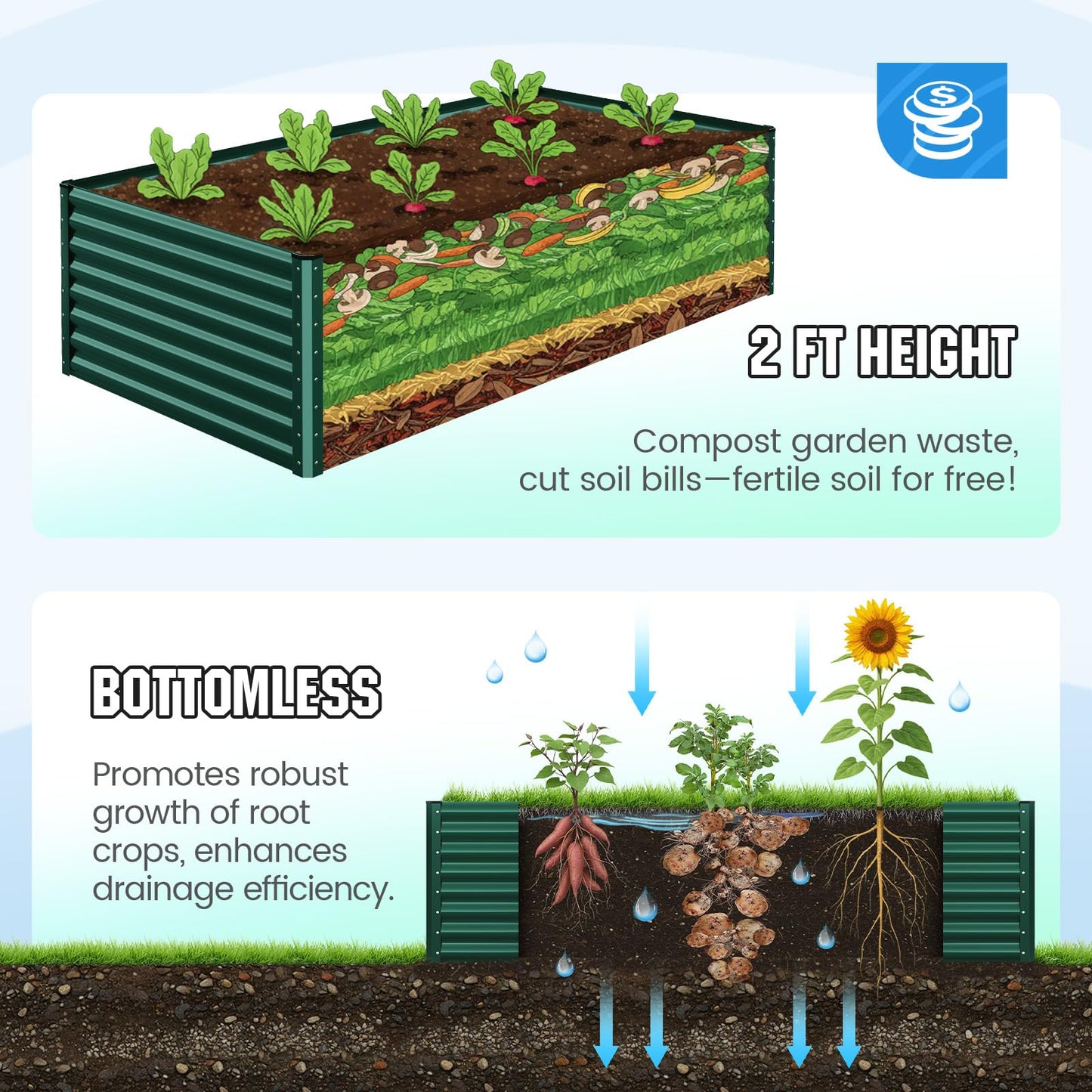 Quictent Galvanized Raised Garden Bed 8x4x2 Ft Tall Metal Planter Box for Vegetables Outdoor Bottomless for Backyard, 2 Tomato Cages Included, 22.04" Deep (Green)