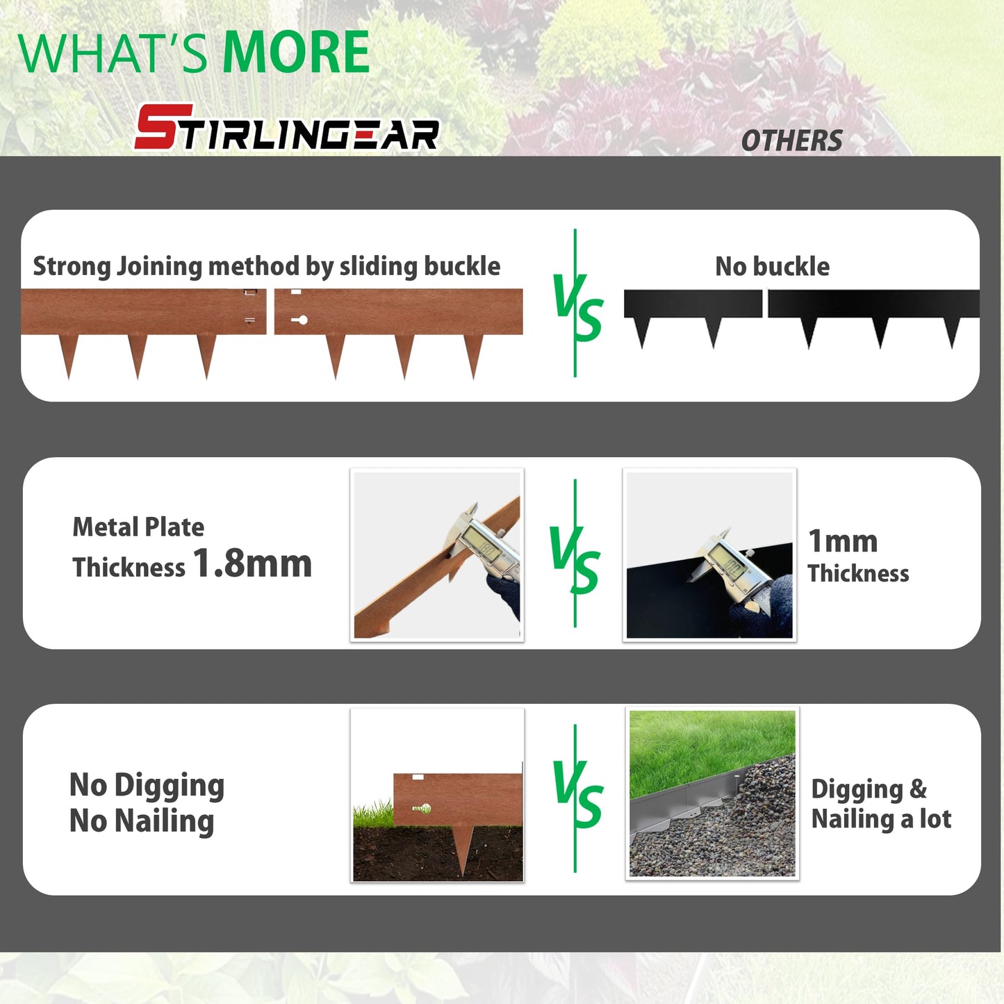 20ft (6-Pack) Cor-Ten Steel Landscape Edging – 40" x 8" Flexible Pre-Applied Rust Patina Garden Border