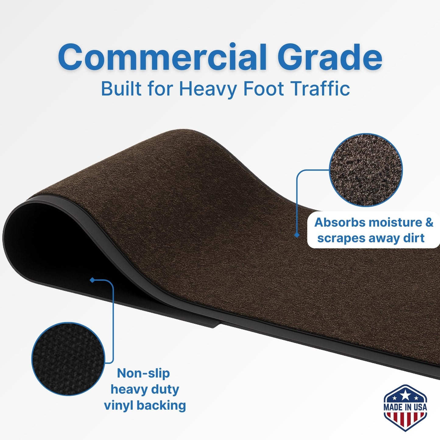 Consolidated Plastics Economy Indoor/Outdoor Entrance Floor Mat with Non-Slip Vinyl Backing, Absorbs Water, 18 Oz Heavy Duty Carpet Rug Commercial Grade (3' x 10', Brown)