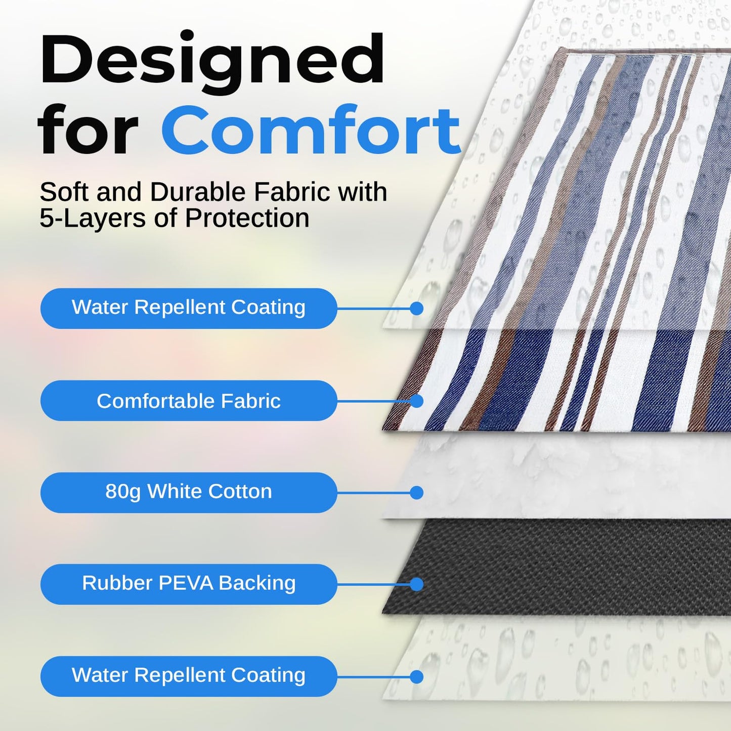 scuddles Extra Large Picnic Blanket – 60" x 80" Waterproof Outdoor Mat with Soft Dual-Layer Comfort, Foldable Travel Rug for Beach, Camping, Lawn, Parks & Family Picnics