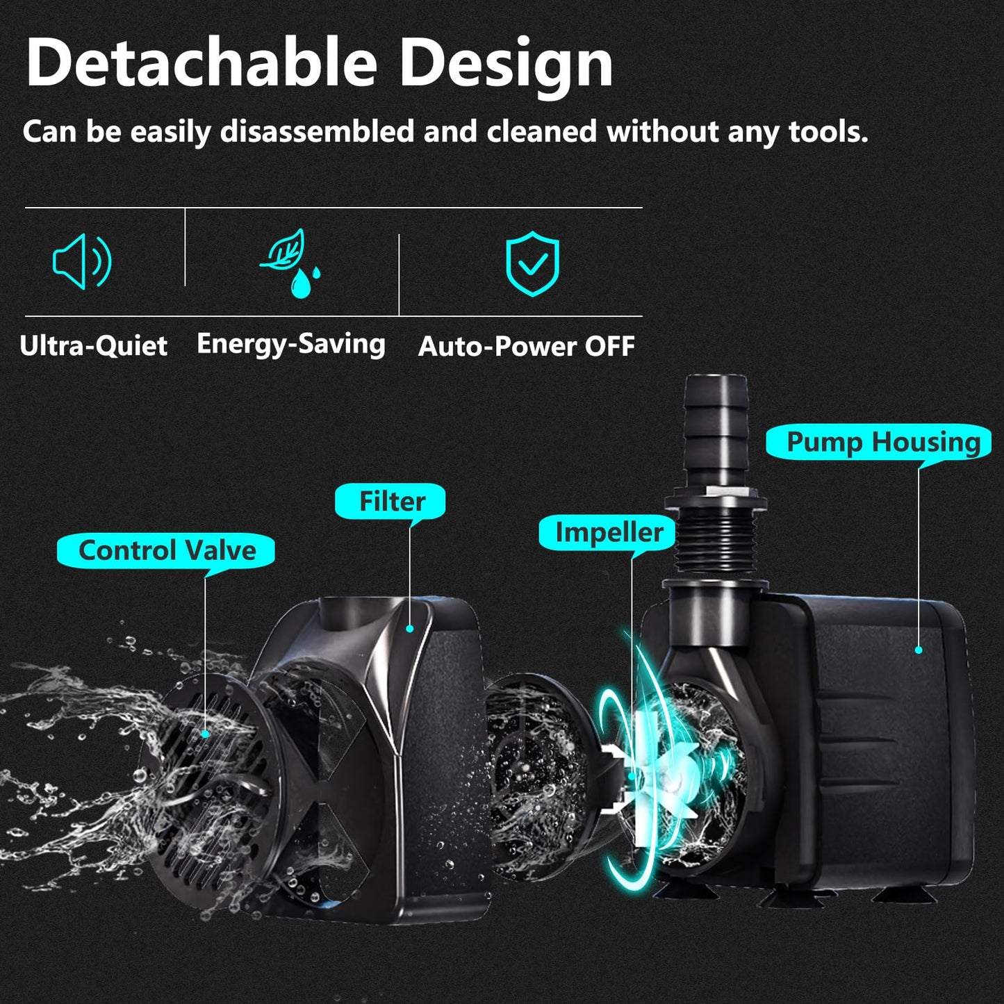 Zoronk 400GPH Auto-Shut-OFF Submersible Pond Pump (1500L/H 25W) Ultra Quiet Fountain Water Pump with 6.5ft High Lift, 3 Nozzles for Aquarium, Fish Tank, Pond, Hydroponics, Statuary,Water Feature.