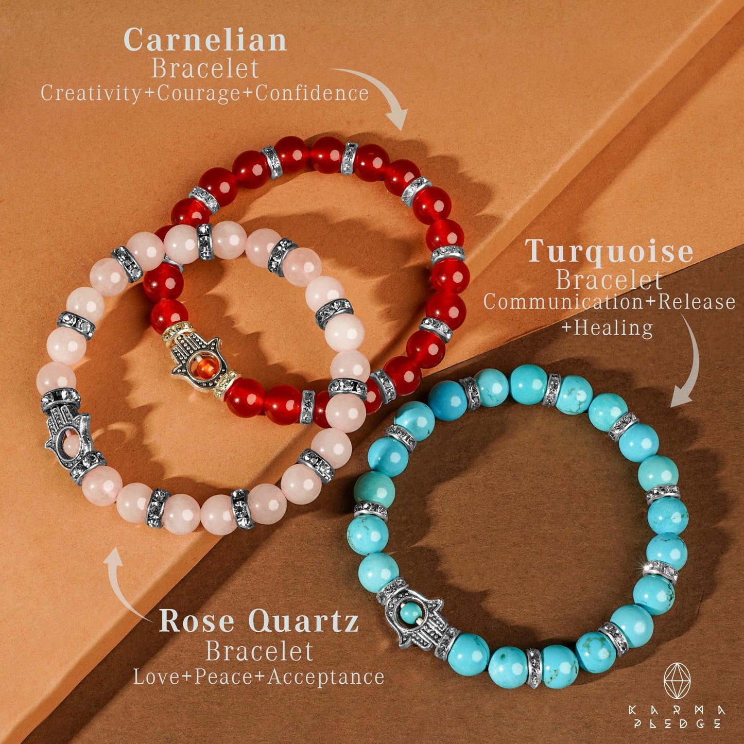 Healing Crystal Bracelet, Chakra Bracelets for Women & Men, Bracelet for Meditation, Positive Energy & Balance, Handmade Bracelets Crystal by Karma Pledge (Turquoise, Carnelian and Rose Quartz)
