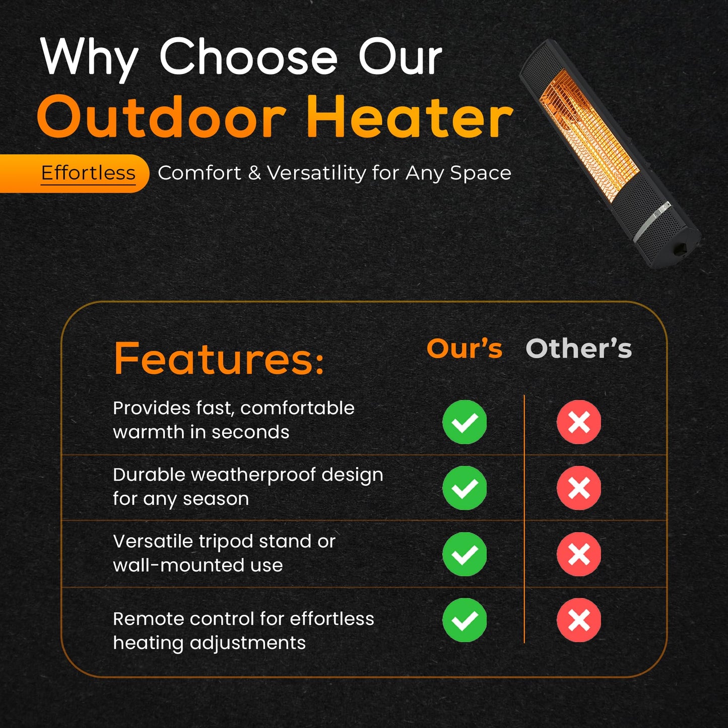 Outdoor Carbon Fiber Infrared Patio Heater - 800/1300/1500W, Tripod Stand or Wall Mount, IP65 waterproof, Remote Control, Silent & Energy-Saving for Balcony, Backyard, or Patio