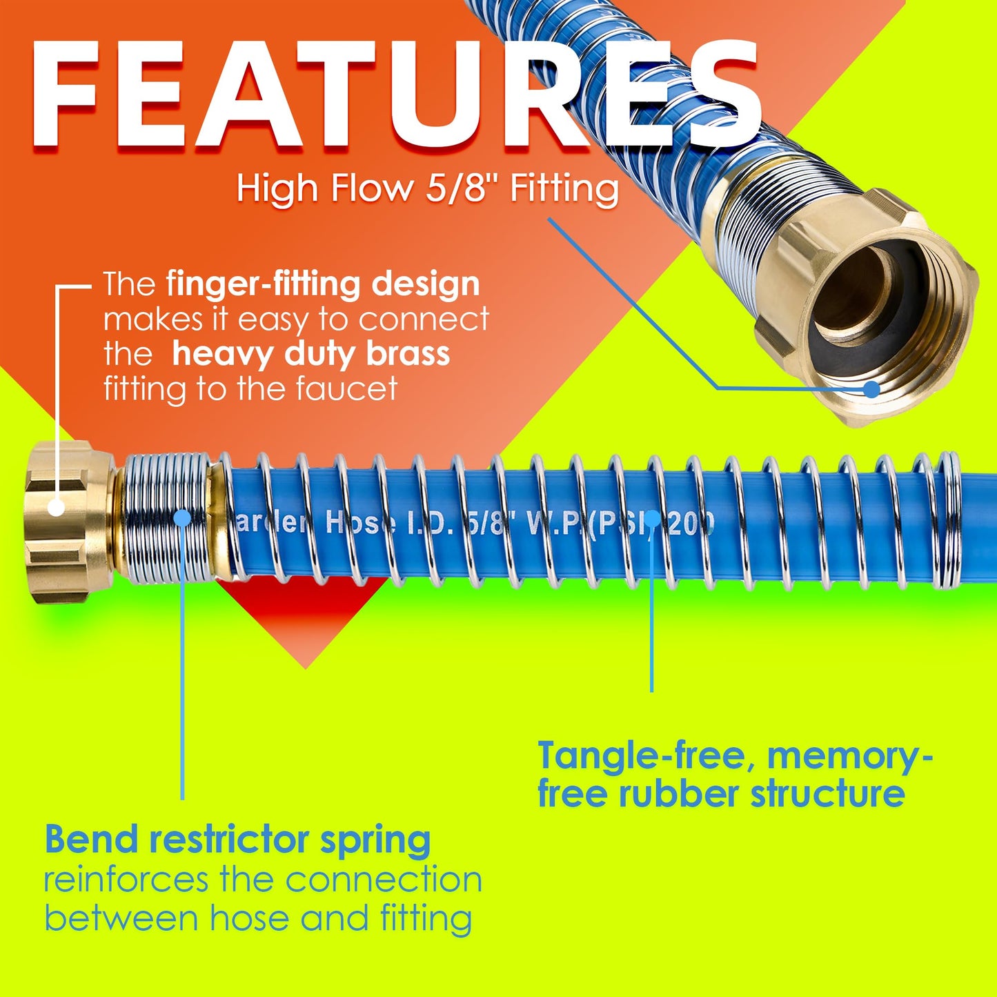 Flaronro 5/8 IN. × 5FT. Heavy Duty Rubber Garden Hose, High Flow 5/8" I.D. Brass Fitting No Memory Durable Heavy Duty Water Hose Leader Hose for Watering, Irrigation, Water Transfer Pump