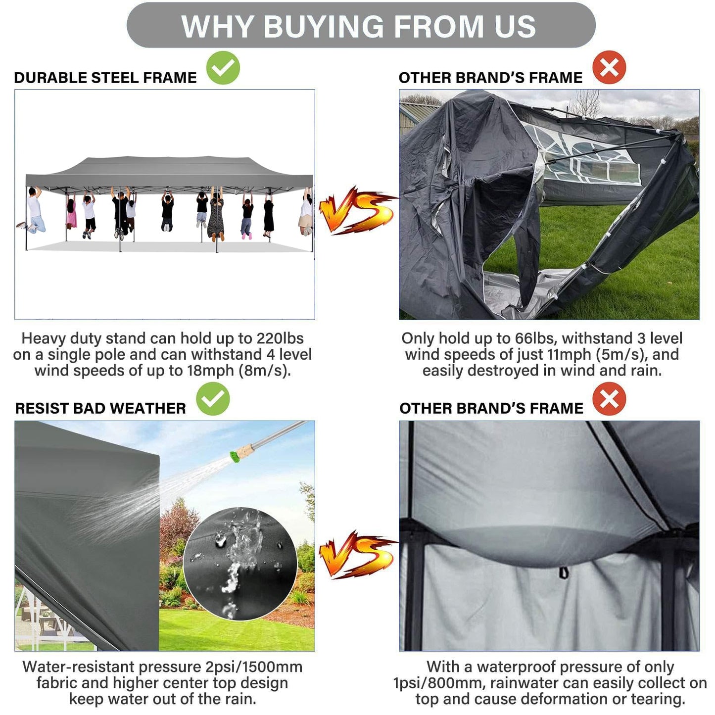 COBIZI 10x30 Pop Up Canopy with 8 Sidewall,Heavy Duty UPF 50+ All Season Wind Waterproof Commercial Outdoor Wedding Party Tents for Parties Canopy Gazebo with Roller Bag(10 x 30 ft Gray)