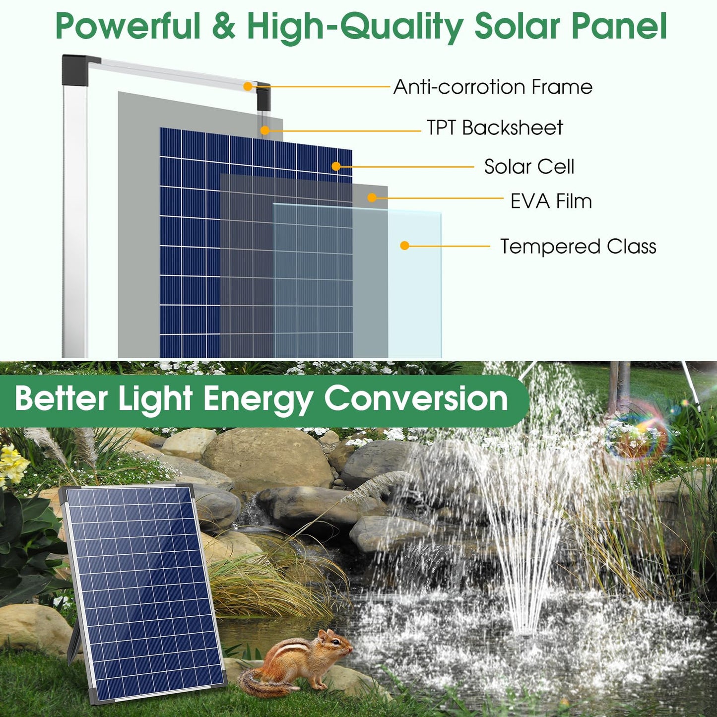 Antfraer 25W Solar Fountain Pump, Solar Water Pump 340GPH Flow Adjustable, Solar Pond Pump with 16.5Ft Cord & PVC Tubing for Pond Small Pond Garden Waterfall Backyard Hydroponics Water Features