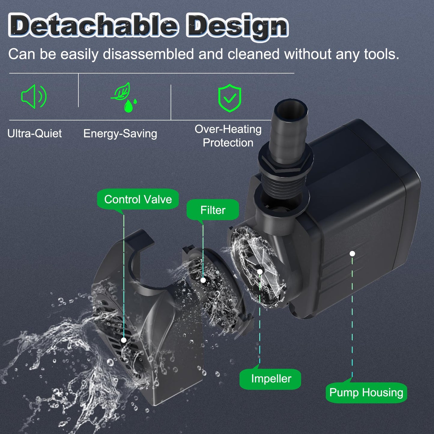 SongLong Submersible Pump 400GPH (1500L 25W) Ultra Quiet with Over Heating Protection 6.5ft High Lift for Fountains, Hydroponics, Ponds, Aquariums & More…