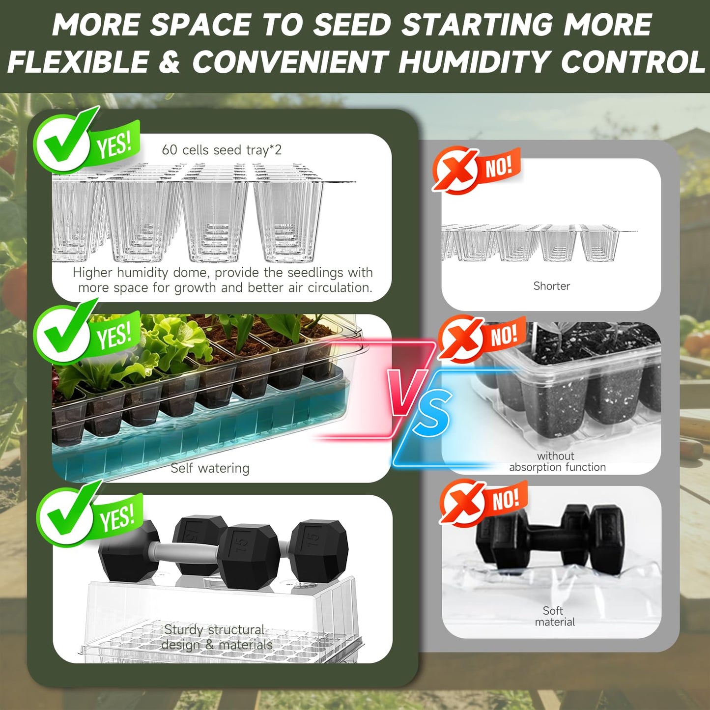 Adawook Self-Watering Seed Starter Tray with Grow Lights, 60 Cells Seed Starter Kit, Full Spectrum Grow Light for Seed Starting, Timing Set, Germination Tray Grow Kits with High Humidity Domes