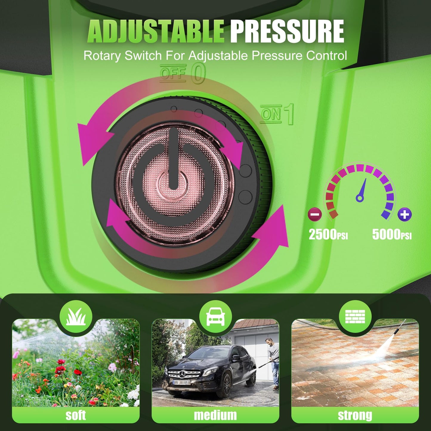 Commowner Pressure Washer 5000PSI Adjustable Pressure Power Washers Powered with 33ft Hose, 4 Nozzle and Foam Cannon, Powerwashers Cleaner Machine for Home, Cars, Green