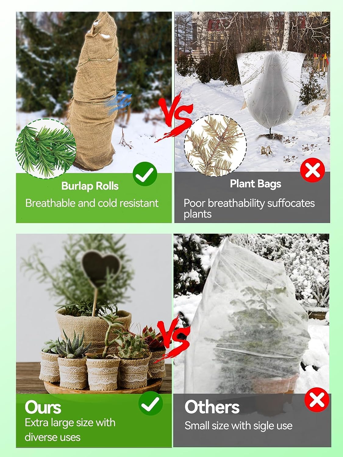 Burlap Plant Cover & Landscape Fabric - 40" x 12ft Roll - Natural Burlap for Weed Barrier, Frost Protection, Erosion Control, Garden & Landscaping Projects - Durable & Breathable Burlap Fabric