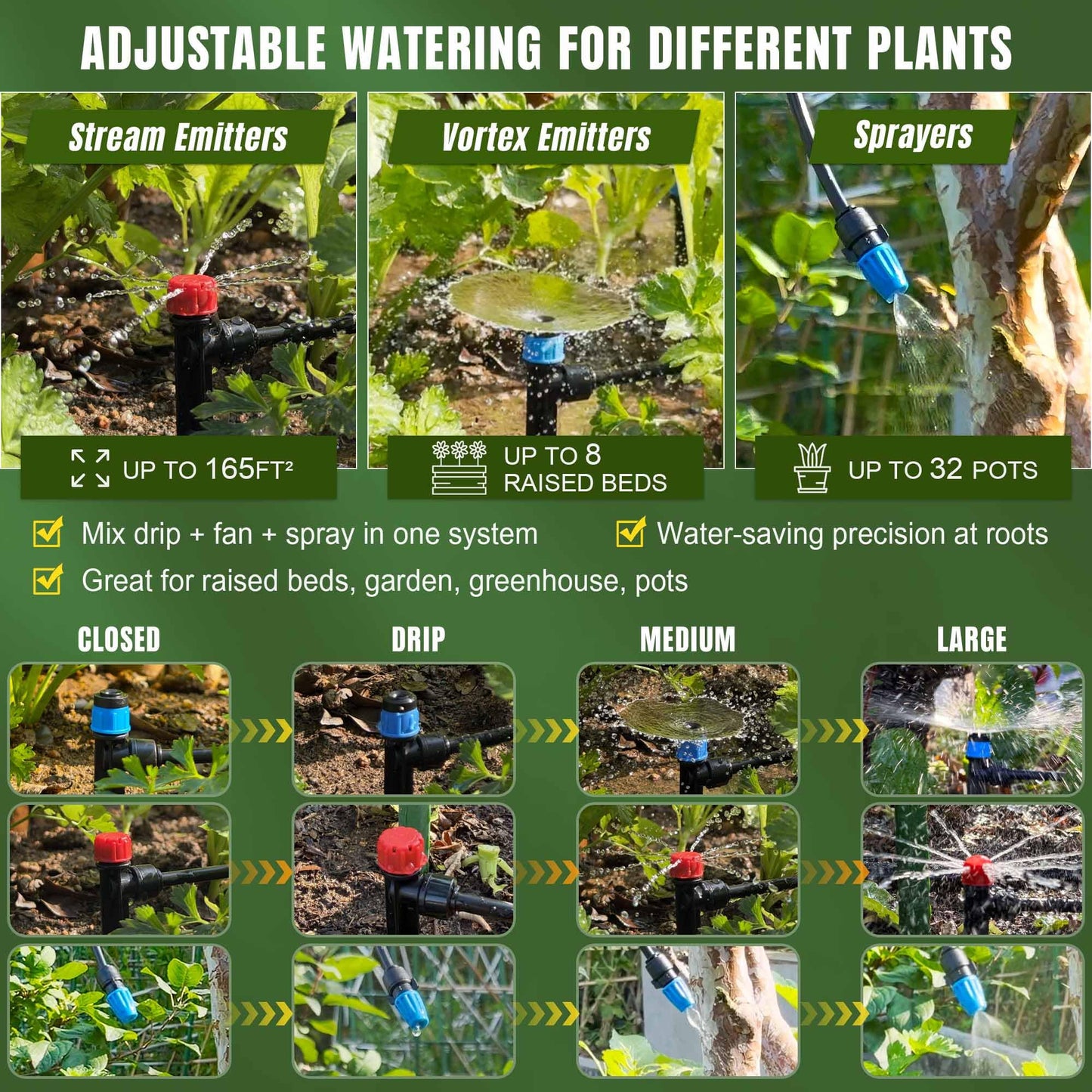 Spalolen Drip Irrigation System Push-to-Connect Garden Watering System Kit for Raised Beds, Expandable DIY Drip Irrigation Kit with 1/2" & 1/4" Tubing, Adjustable Emitters, Leak-Proof Connectors