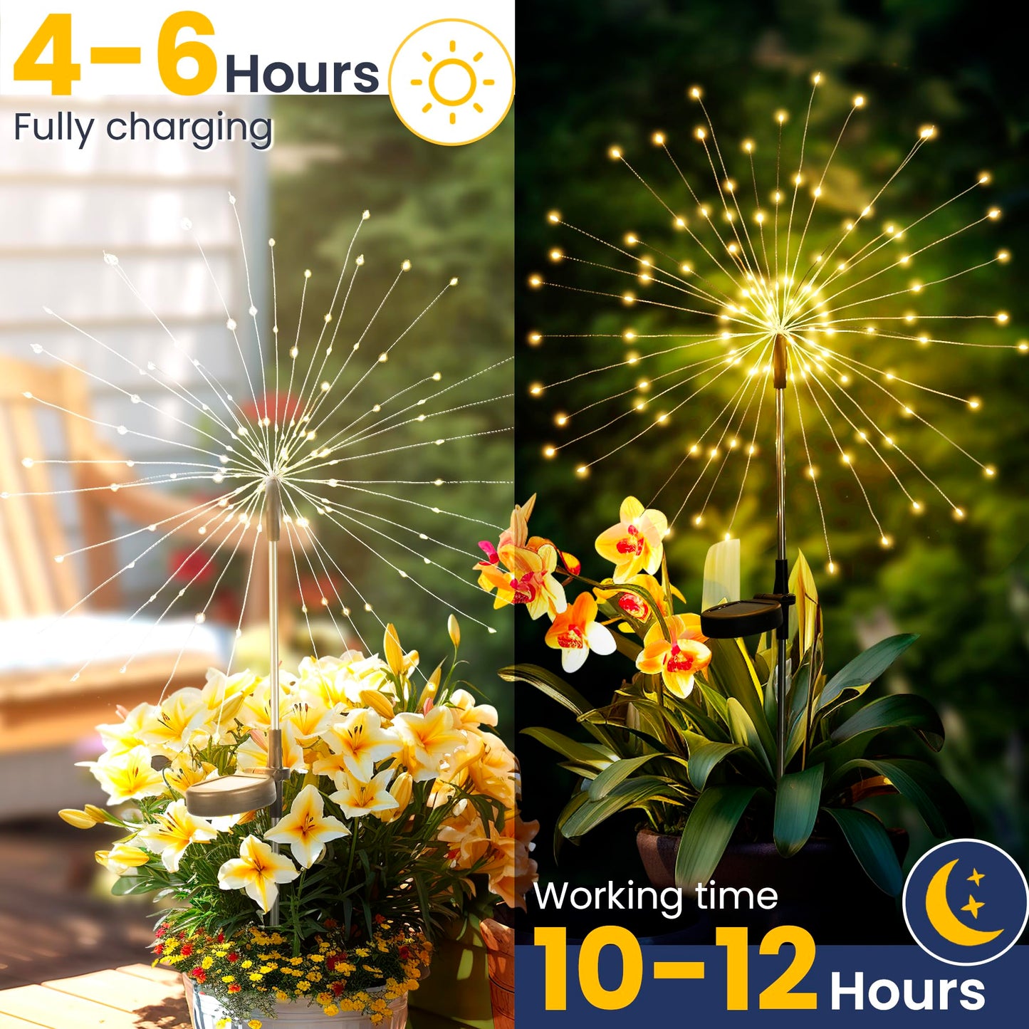GIGALUMI Garden Decor Outdoor Lights 120LED 4Pack, Solar Garden Lights Outside Fairy Firework Decorative,Solar Powered for Yard Pathway Flowerbed Planter Balcony Patio 4th of July Decor (Warm White