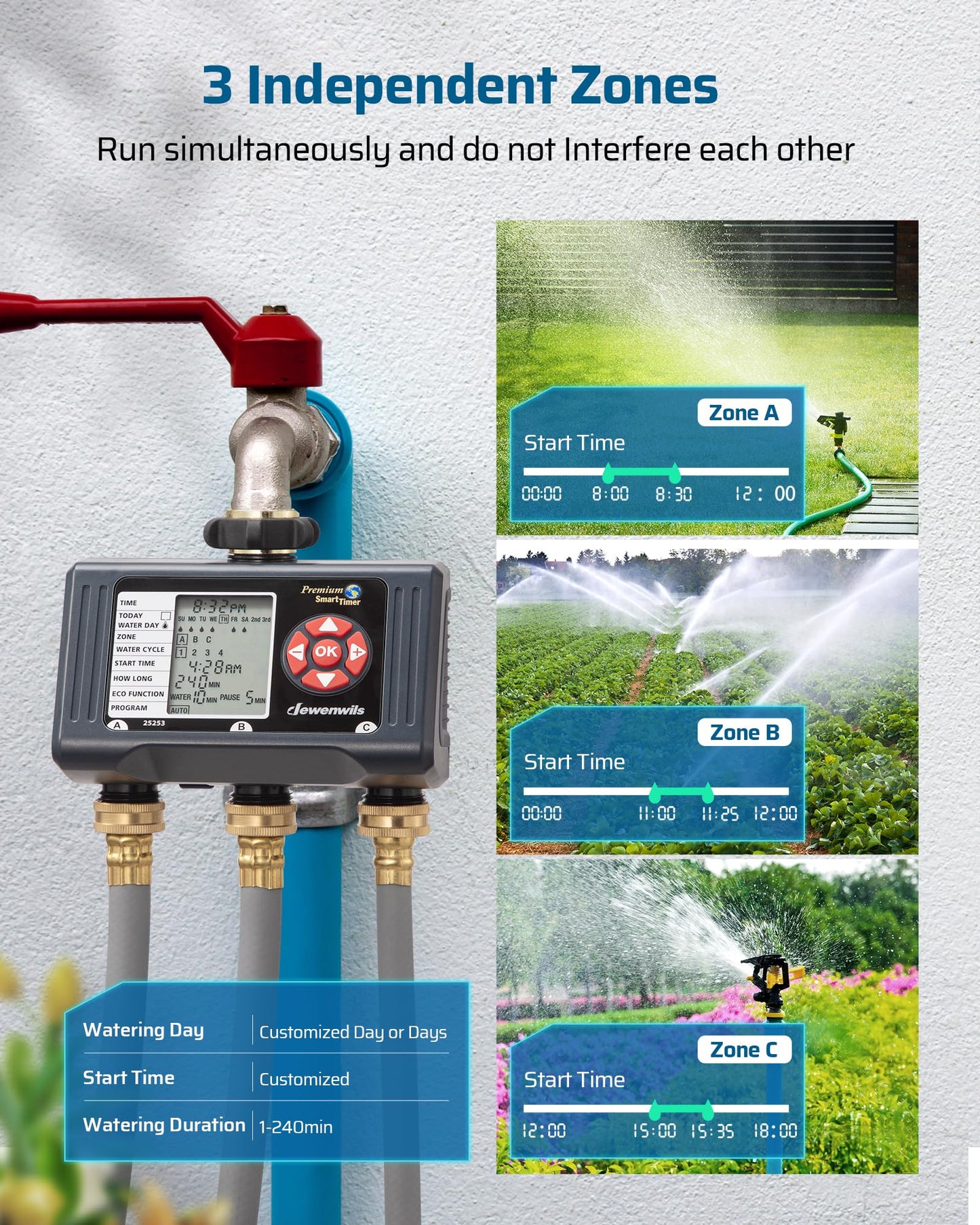 DEWENWILS Sprinkler Timer 3 Zone, Water Hose Garden Irrigation Timer with 4 Programmable Procedure and Low Battery Warning, Repeat Watering over Period, Faucet Controller with Rain Delay Mode for Lawn