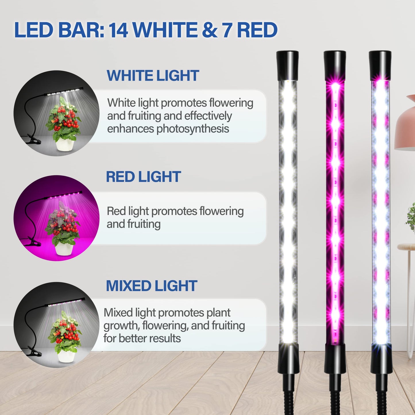 iPower 21 LED Grow Light with Full Spectrum for Indoor Plants, Adjustable Gooseneck, 10 Dimmable Levels&3 Light Modes, Auto 6H/9H/12H Timer, 2 Pack