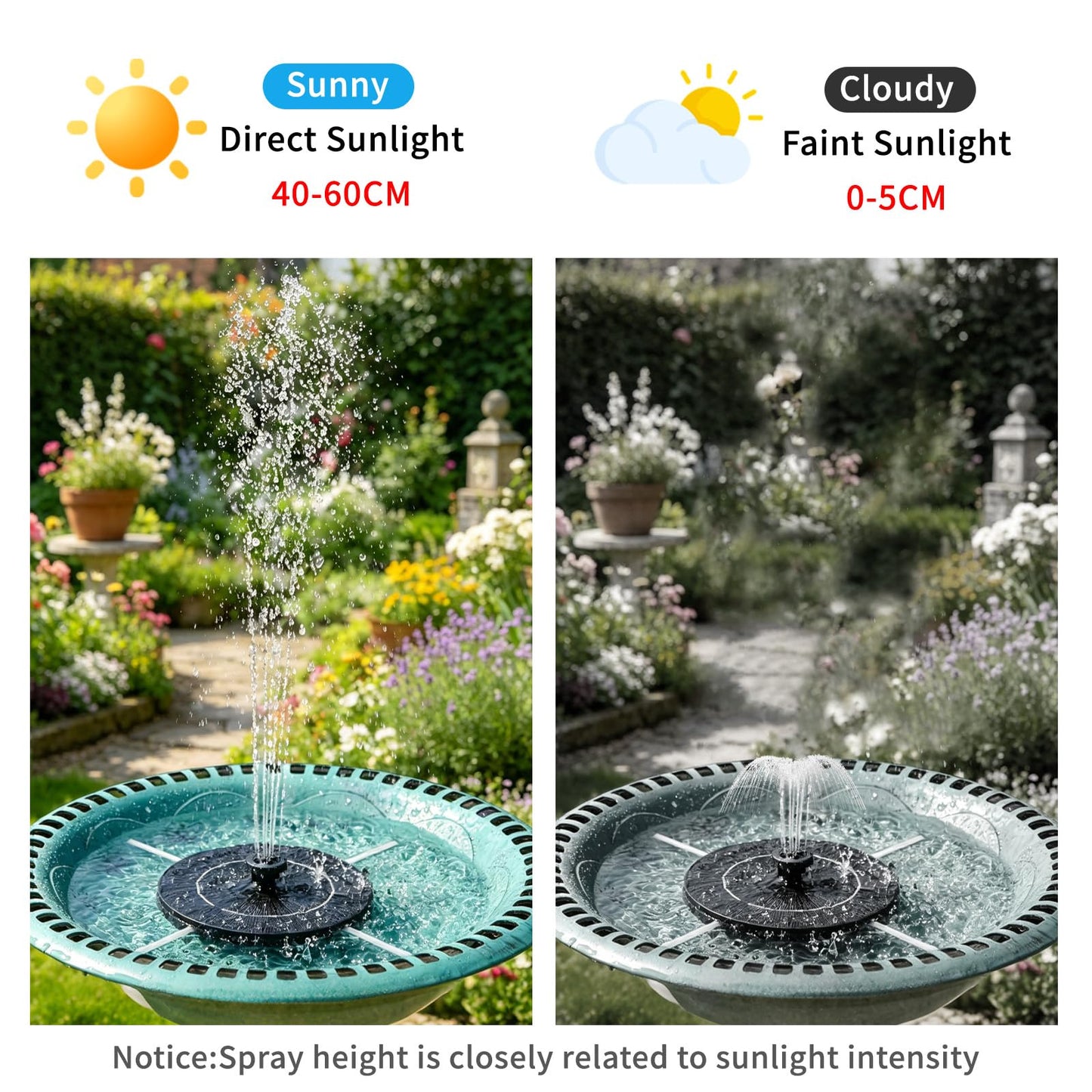 3.5W Solar Powered Water Fountain for Bird Bath Solar Water Pump with 6 Nozzles,Floating Solar Fountain Pump Outdoor Garden Bird Bath Fountain