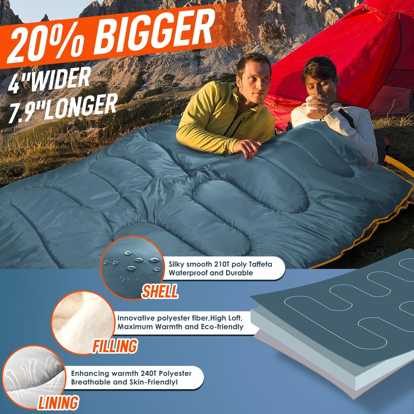 MEREZA Double Sleeping Bag for Adults Mens with Pillow, XL Queen Size Two Person Sleeping Bag for All Season Camping Hiking Backpacking 2 Person Sleeping Bags for Cold Weather & Warm (Blue&Yellow)